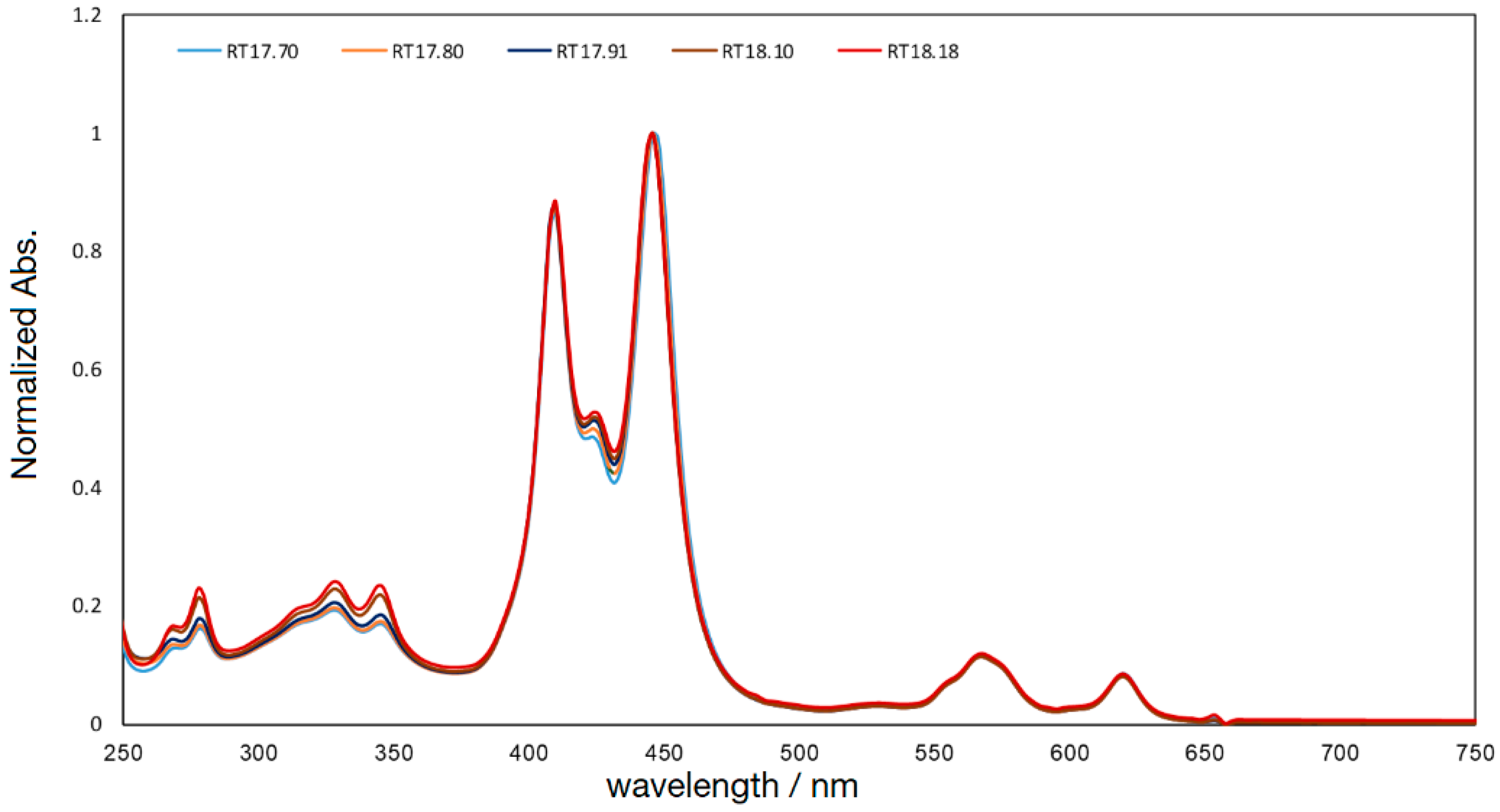 Molecules 24 02166 g020