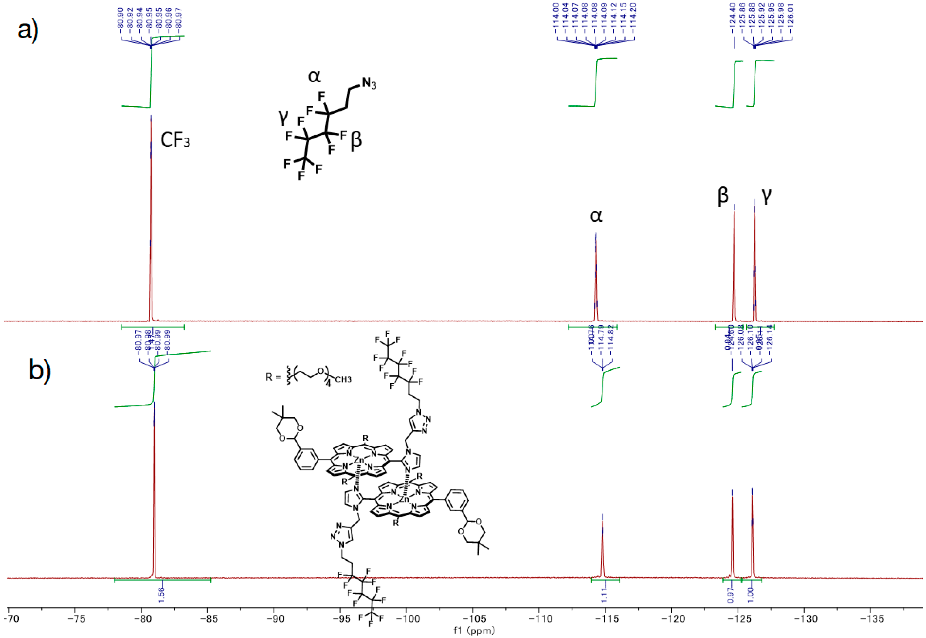 Molecules 24 02166 g022