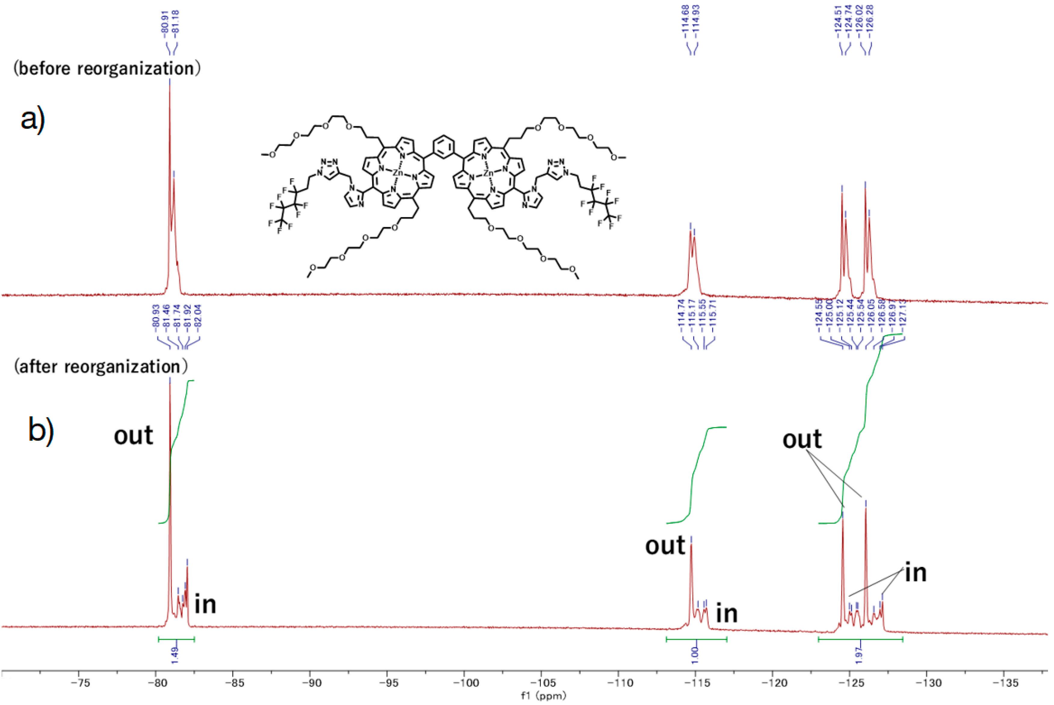 Molecules 24 02166 g023