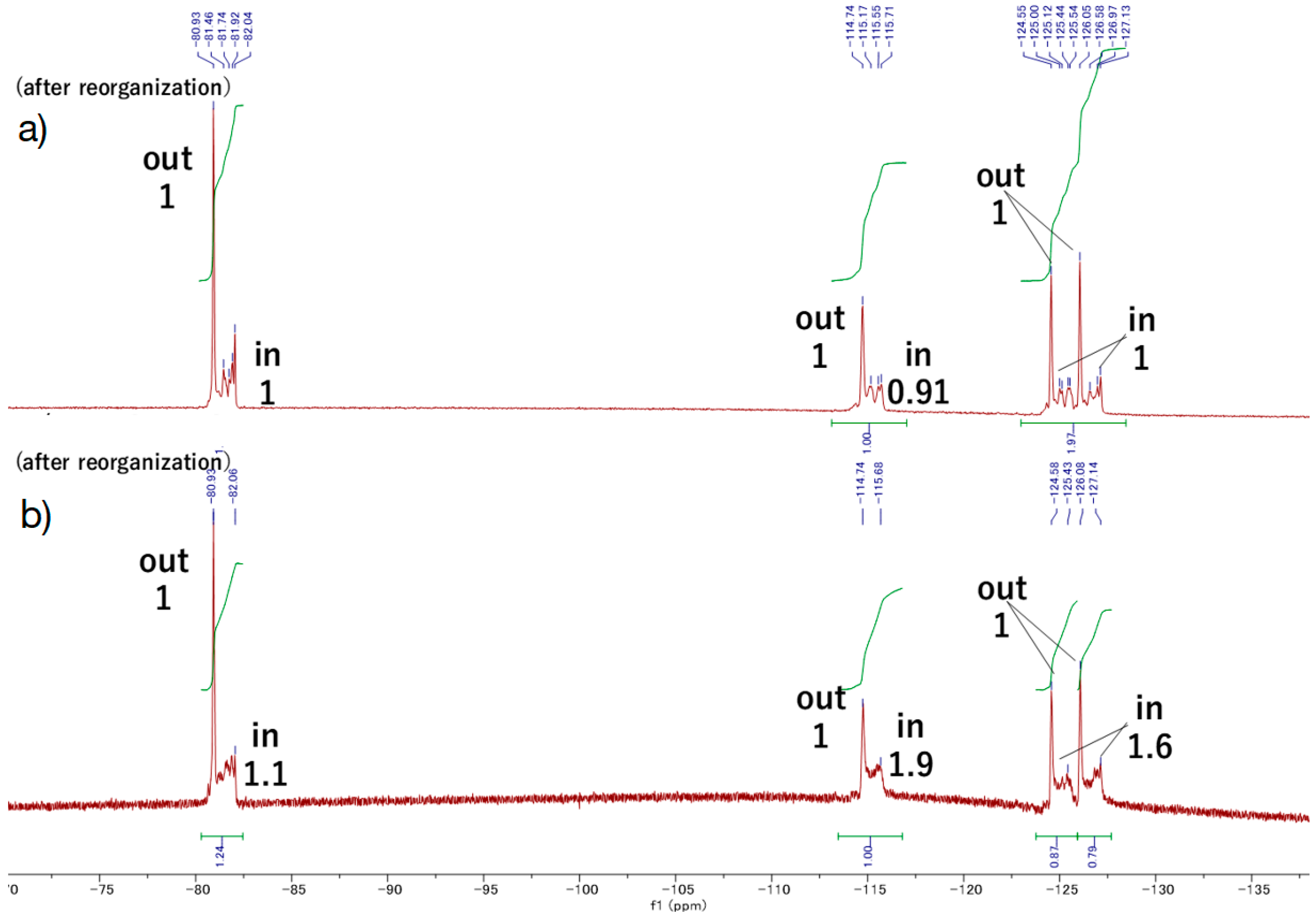 Molecules 24 02166 g024