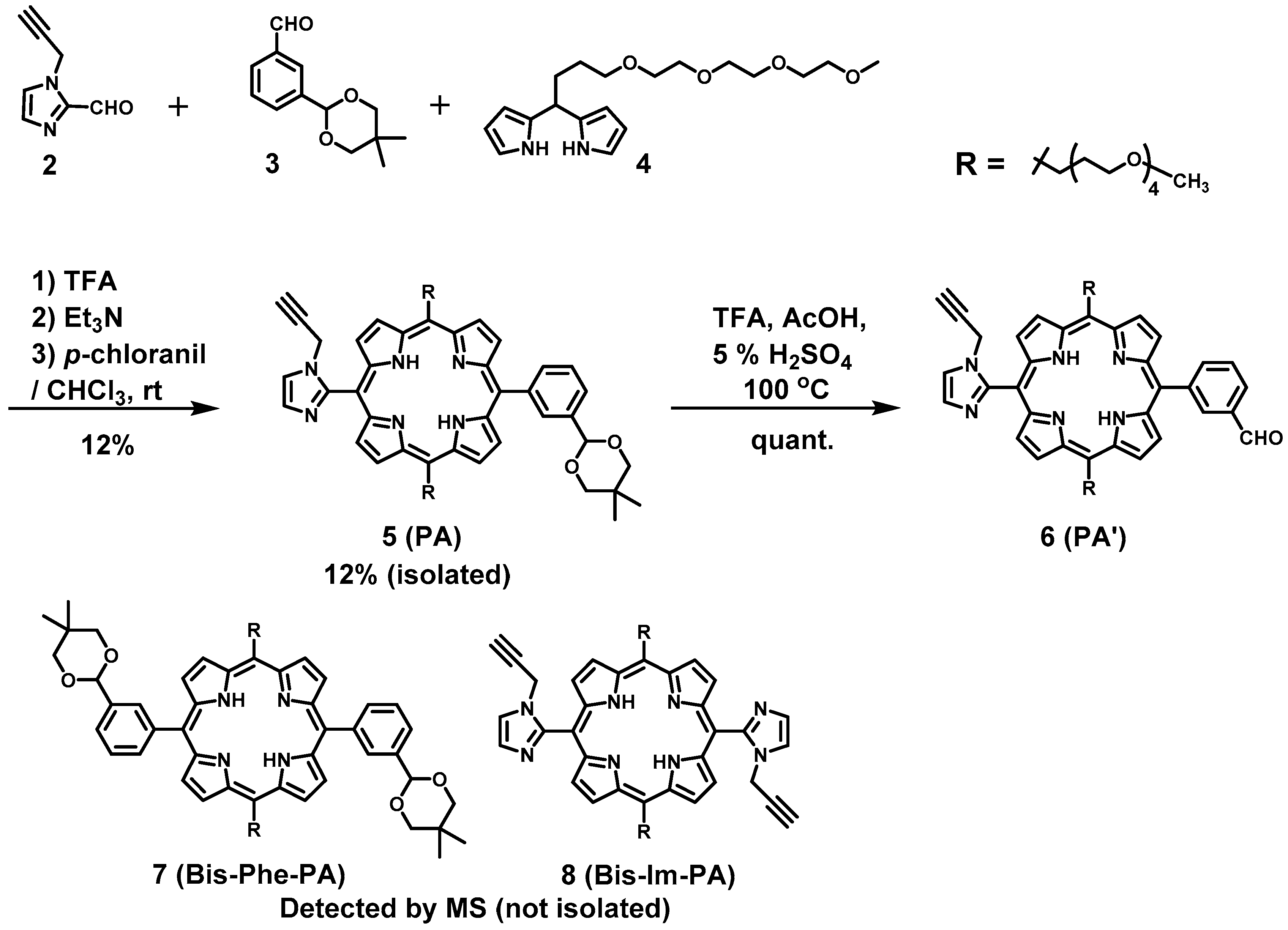 Molecules 24 02166 sch001