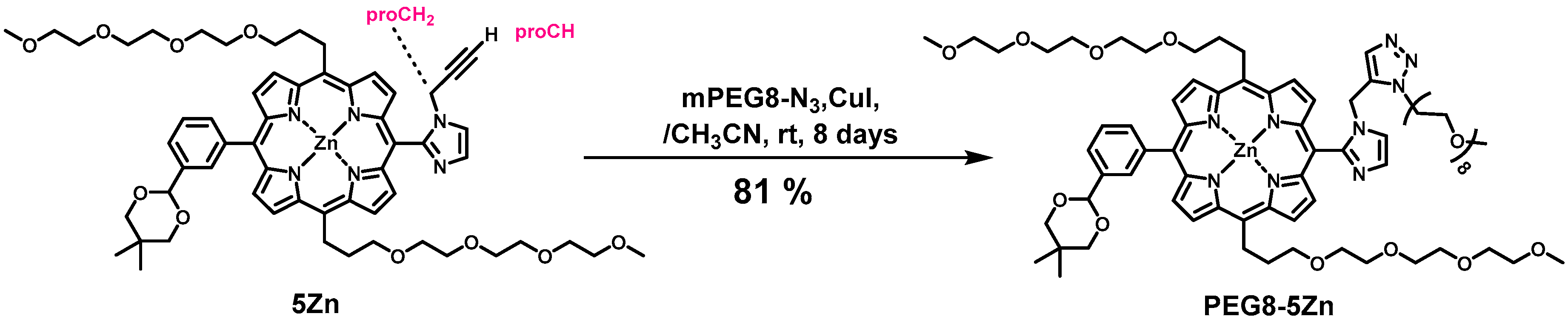 Molecules 24 02166 sch006