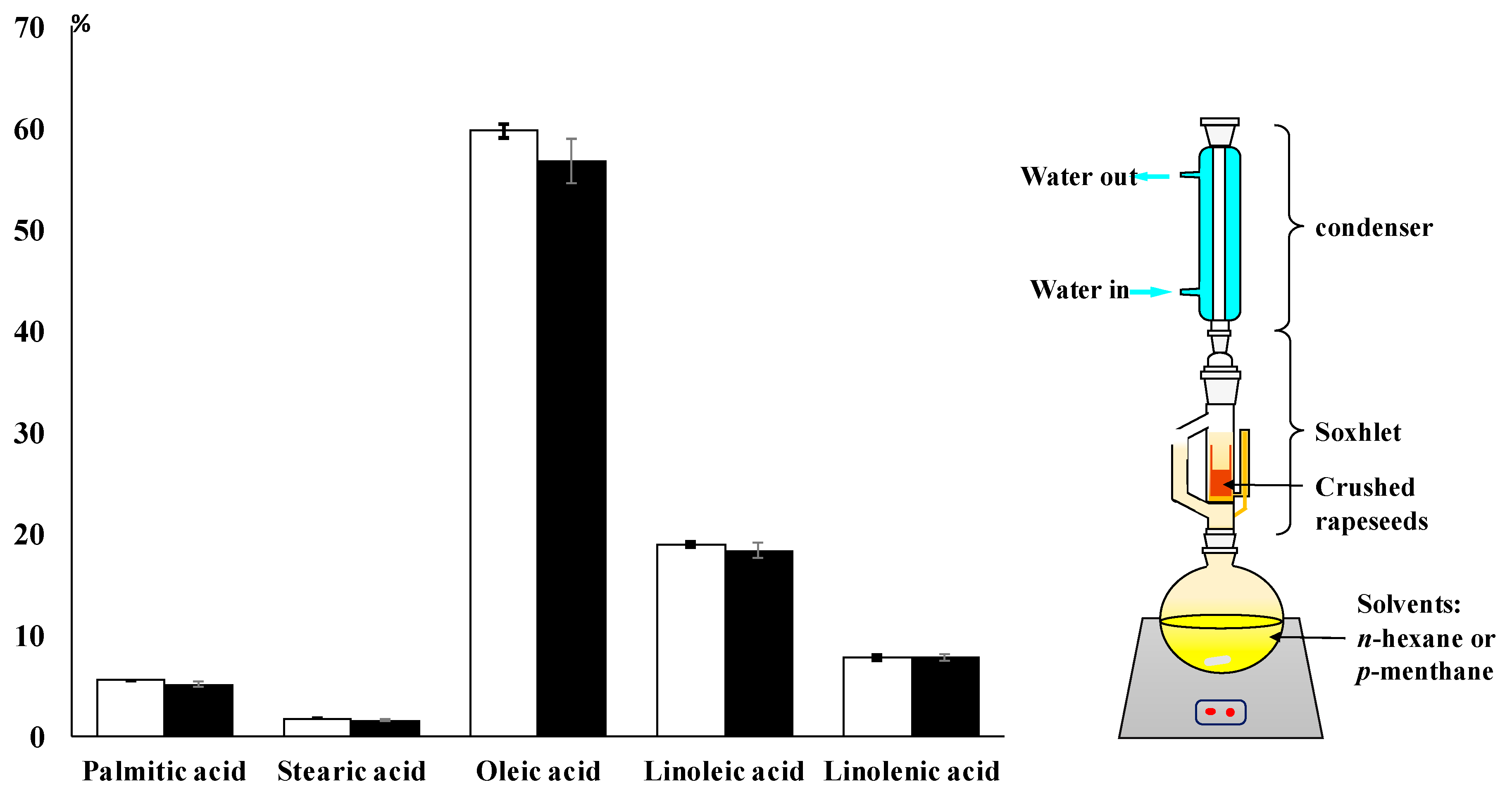 Molecules 24 02170 g003