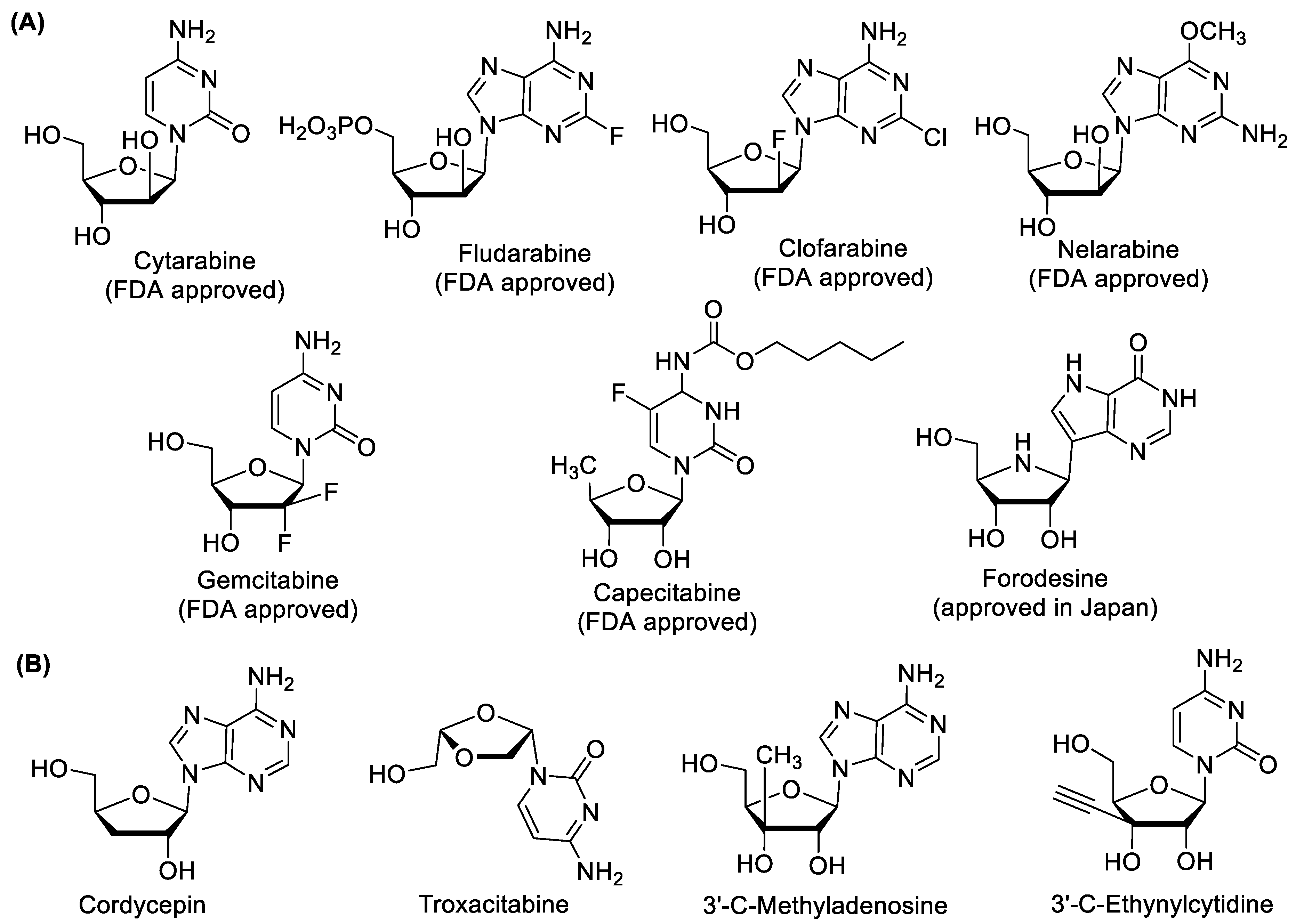 Molecules 24 02173 g001 Molecules 24 02173 g001