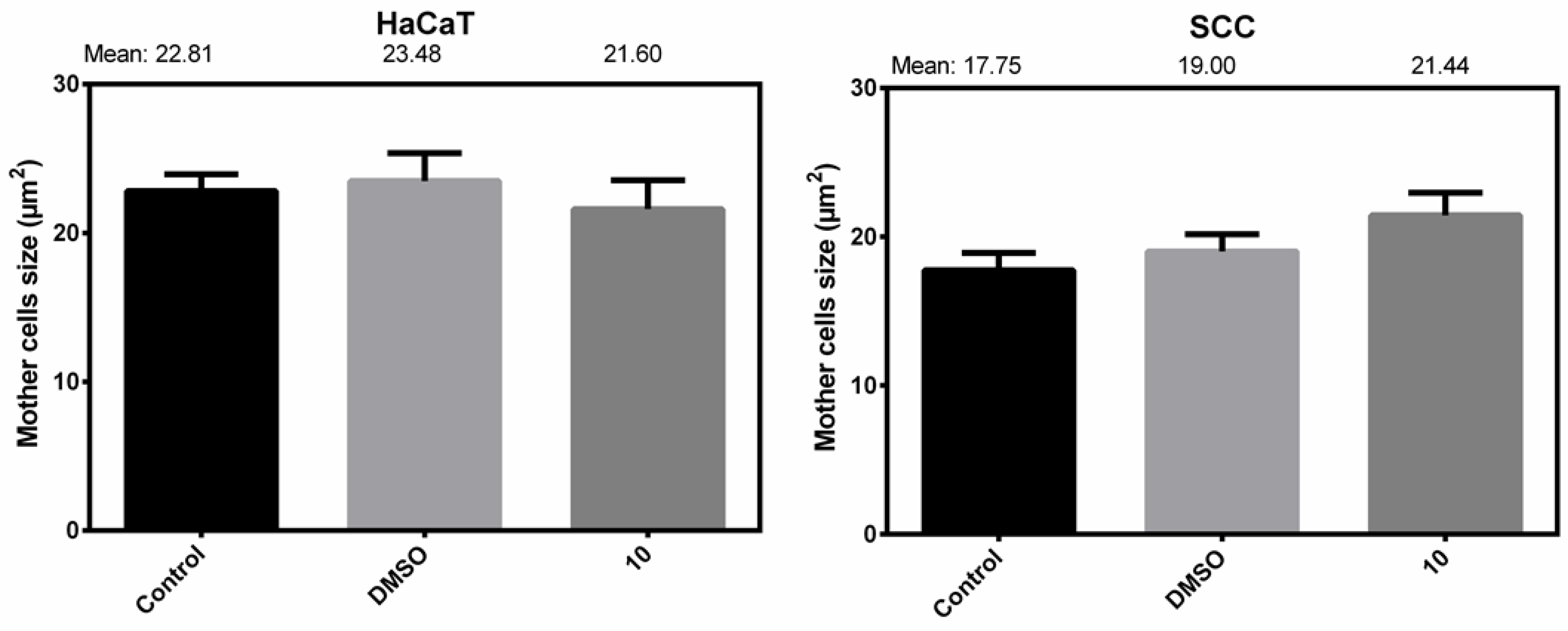 Molecules 24 02173 g004 Molecules 24 02173 g004