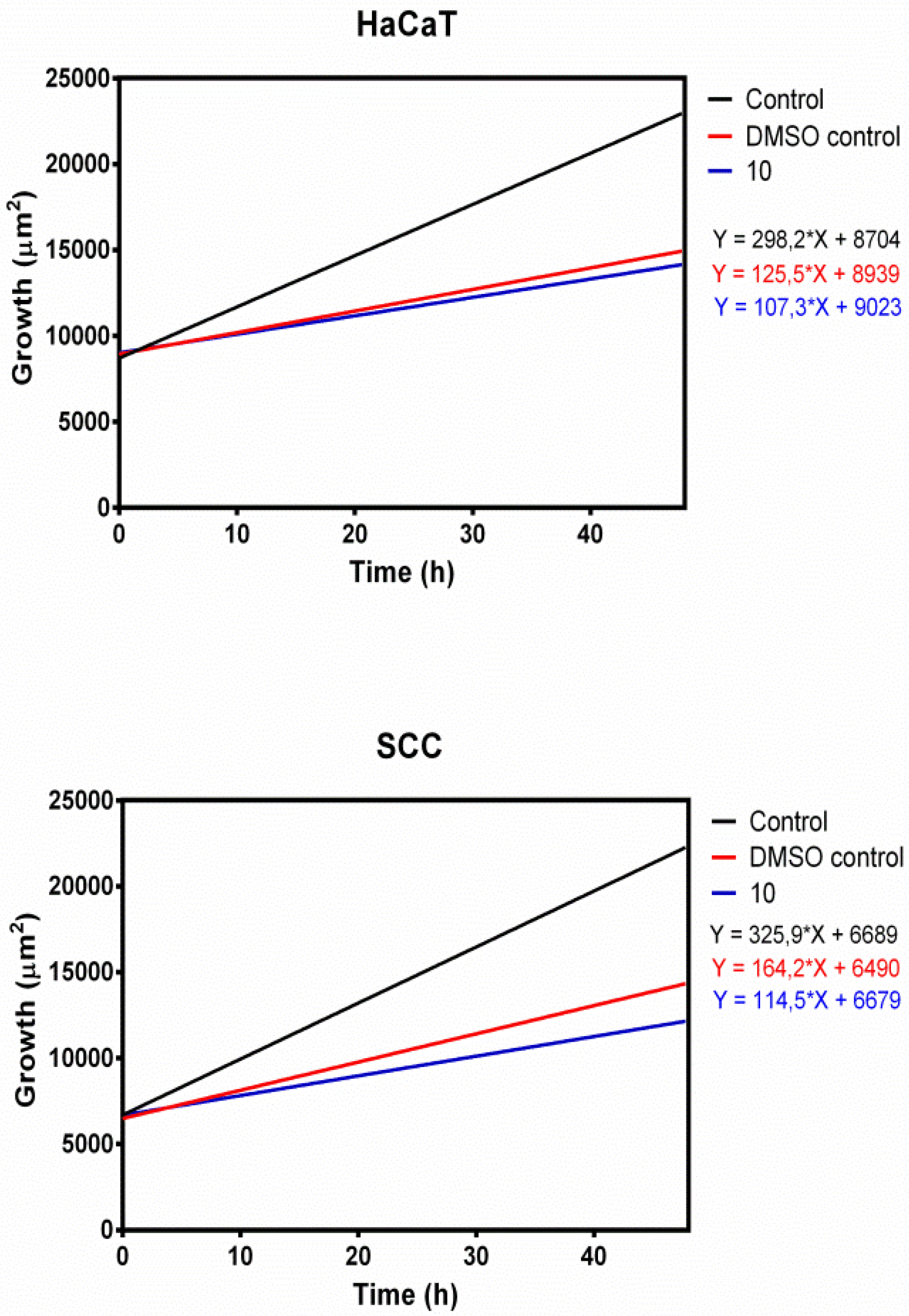 Molecules 24 02173 g006 Molecules 24 02173 g006