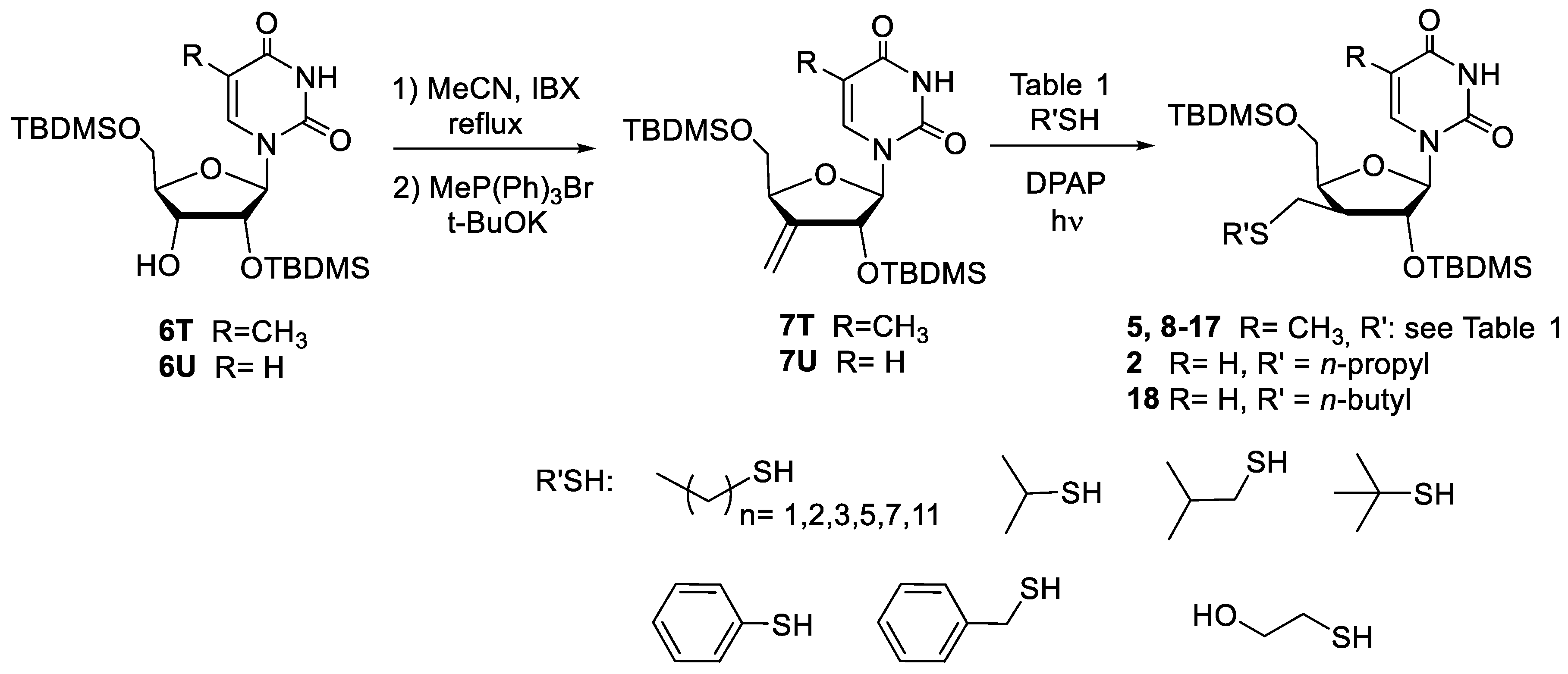 Molecules 24 02173 sch001 Molecules 24 02173 sch001