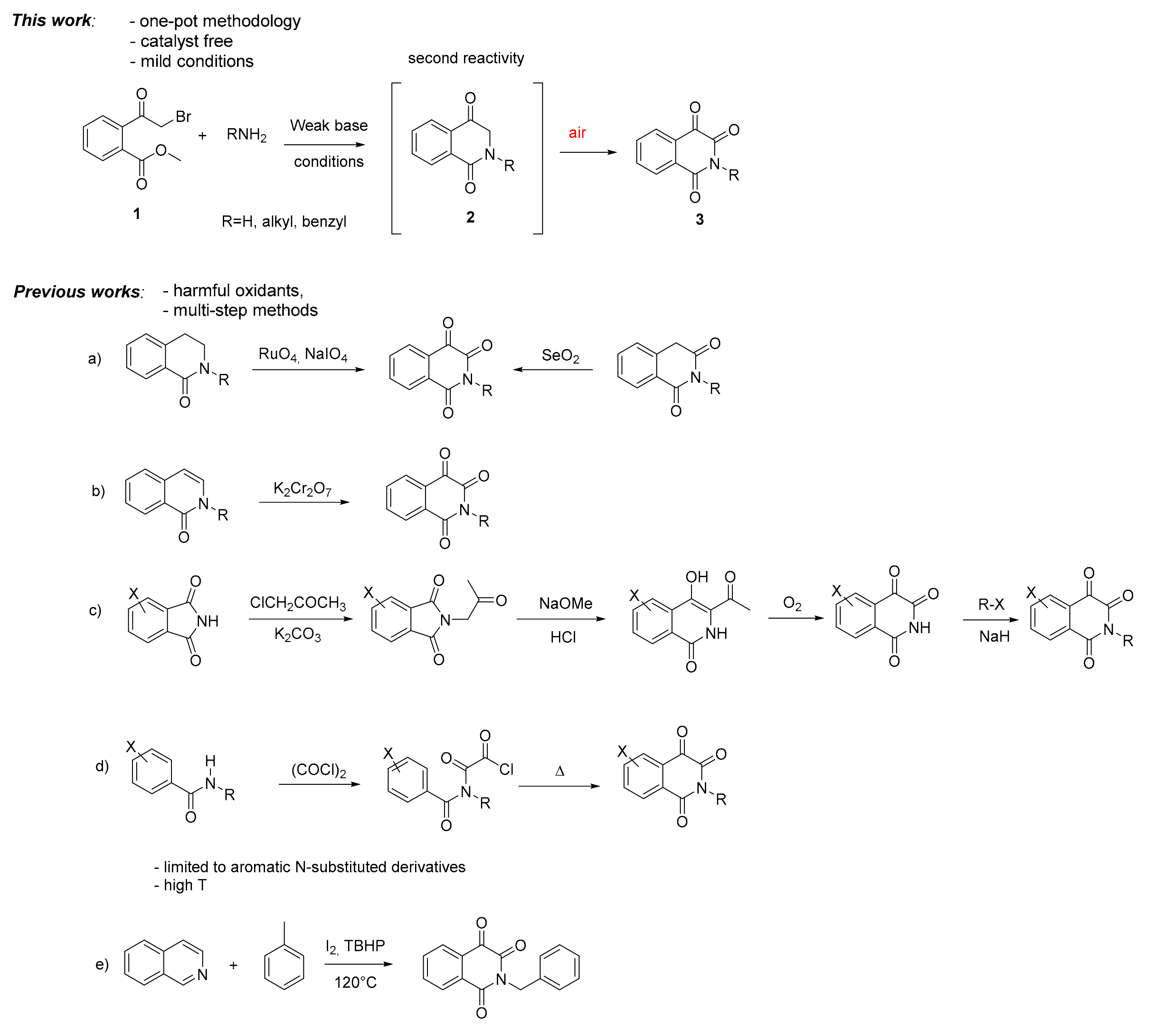 Molecules 24 02177 sch001