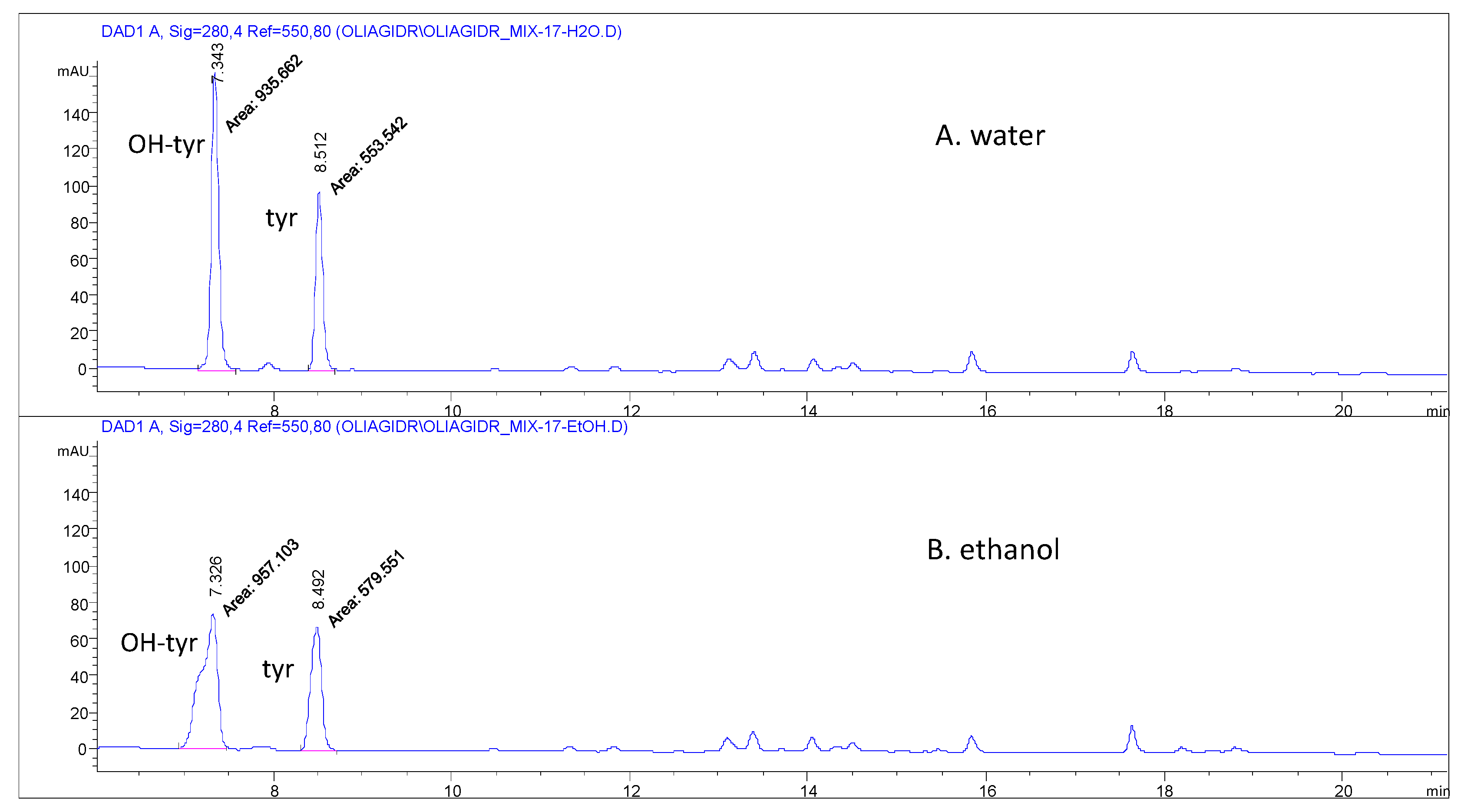 Molecules 24 02179 g001
