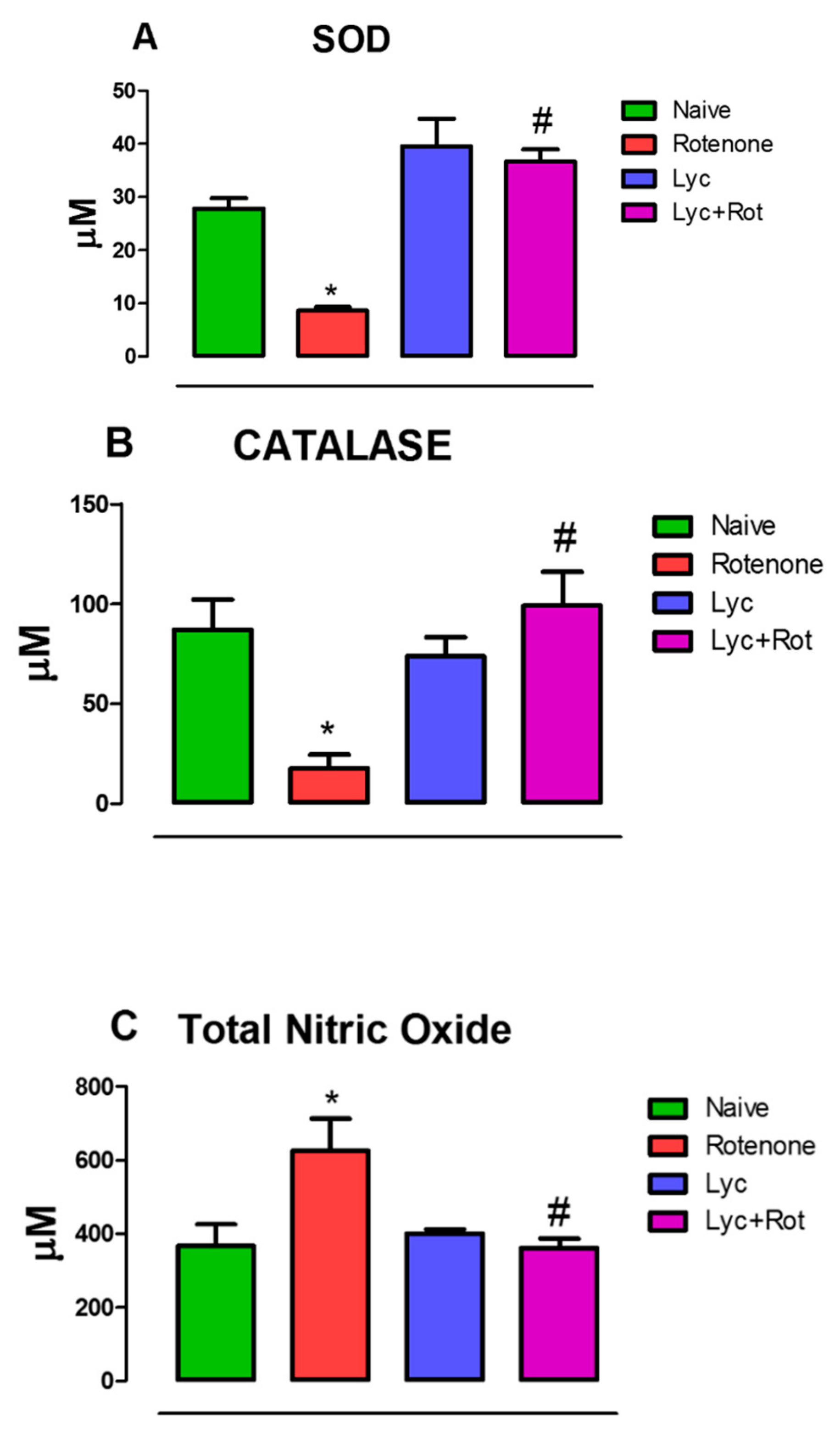 Molecules 24 02182 g002 Molecules 24 02182 g002