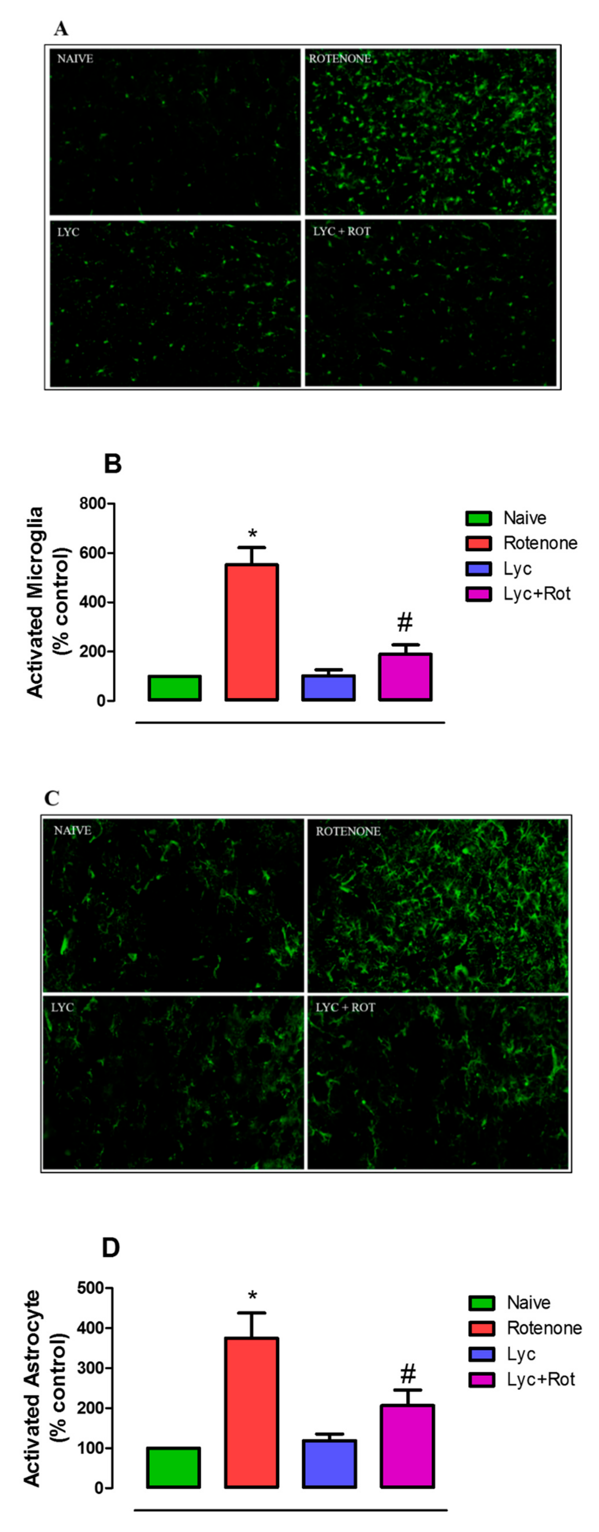 Molecules 24 02182 g005 Molecules 24 02182 g005