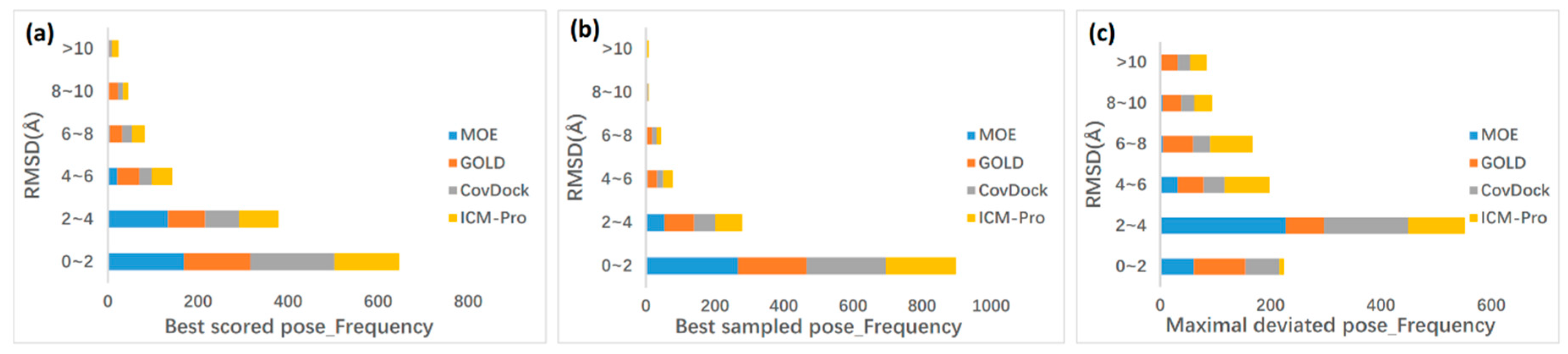Molecules 24 02183 g001 Molecules 24 02183 g001