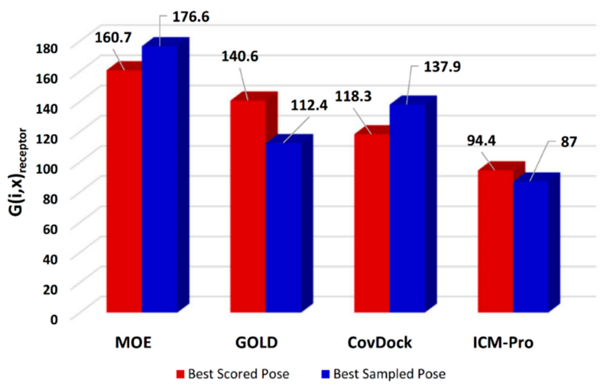 Molecules 24 02183 g002 Molecules 24 02183 g002