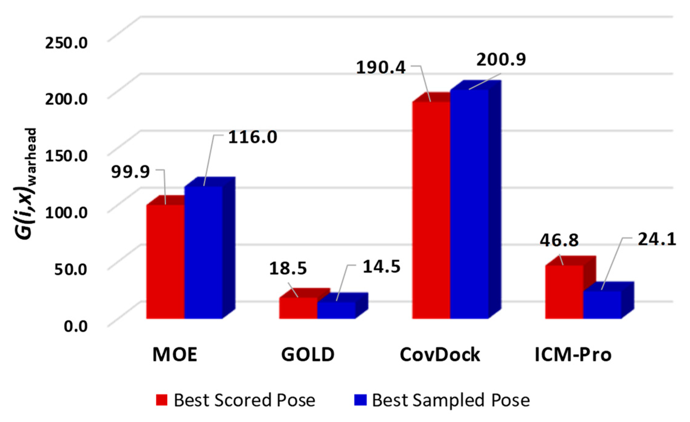 Molecules 24 02183 g003 Molecules 24 02183 g003