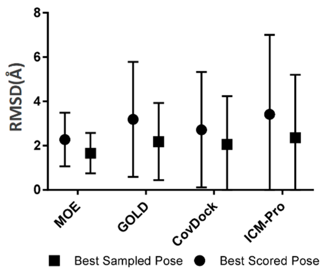 Molecules 24 02183 g004 Molecules 24 02183 g004