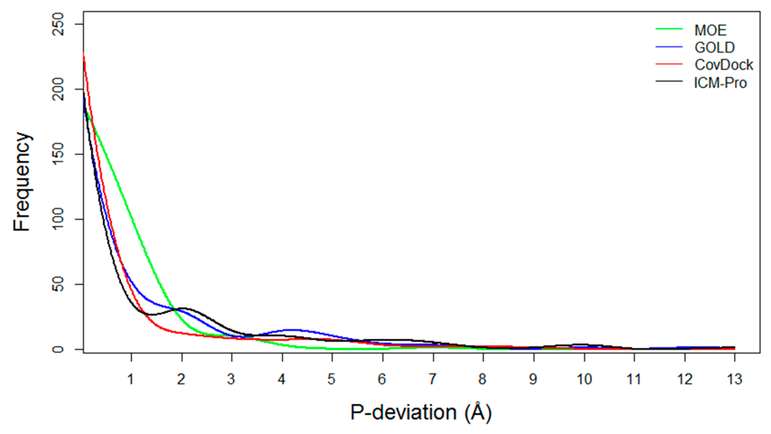 Molecules 24 02183 g005 Molecules 24 02183 g005