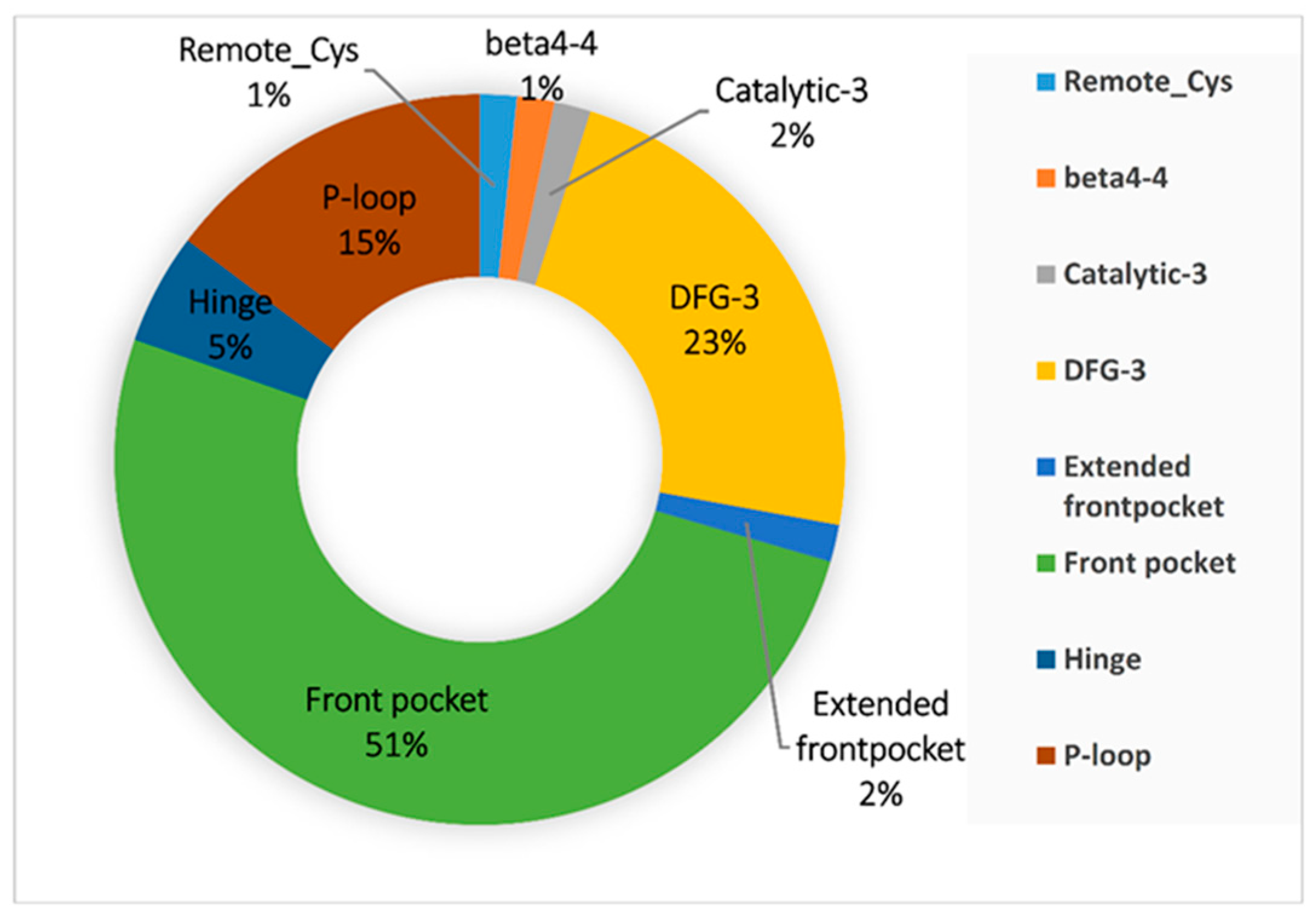 Molecules 24 02183 g009 Molecules 24 02183 g009