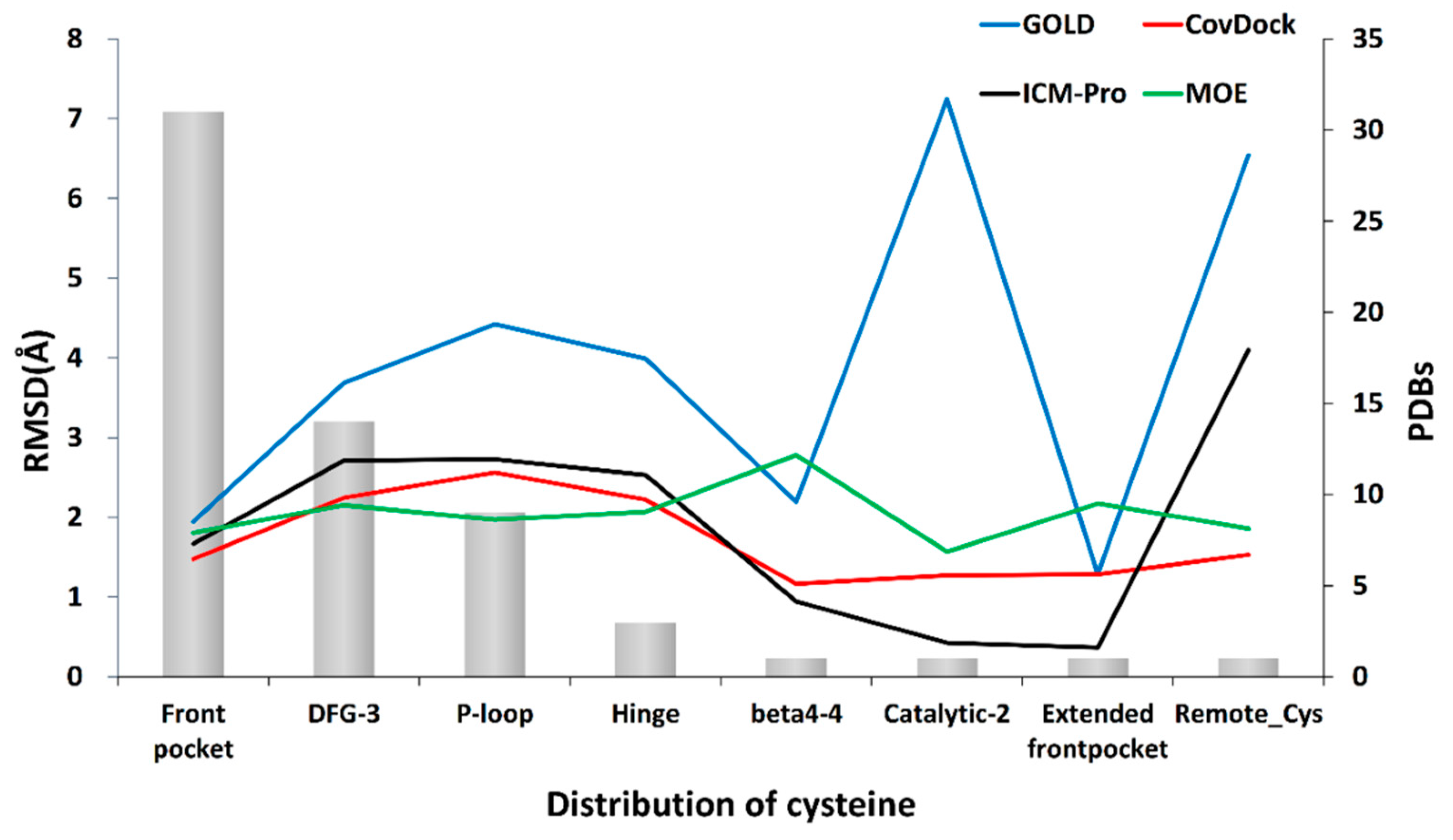 Molecules 24 02183 g010 Molecules 24 02183 g010