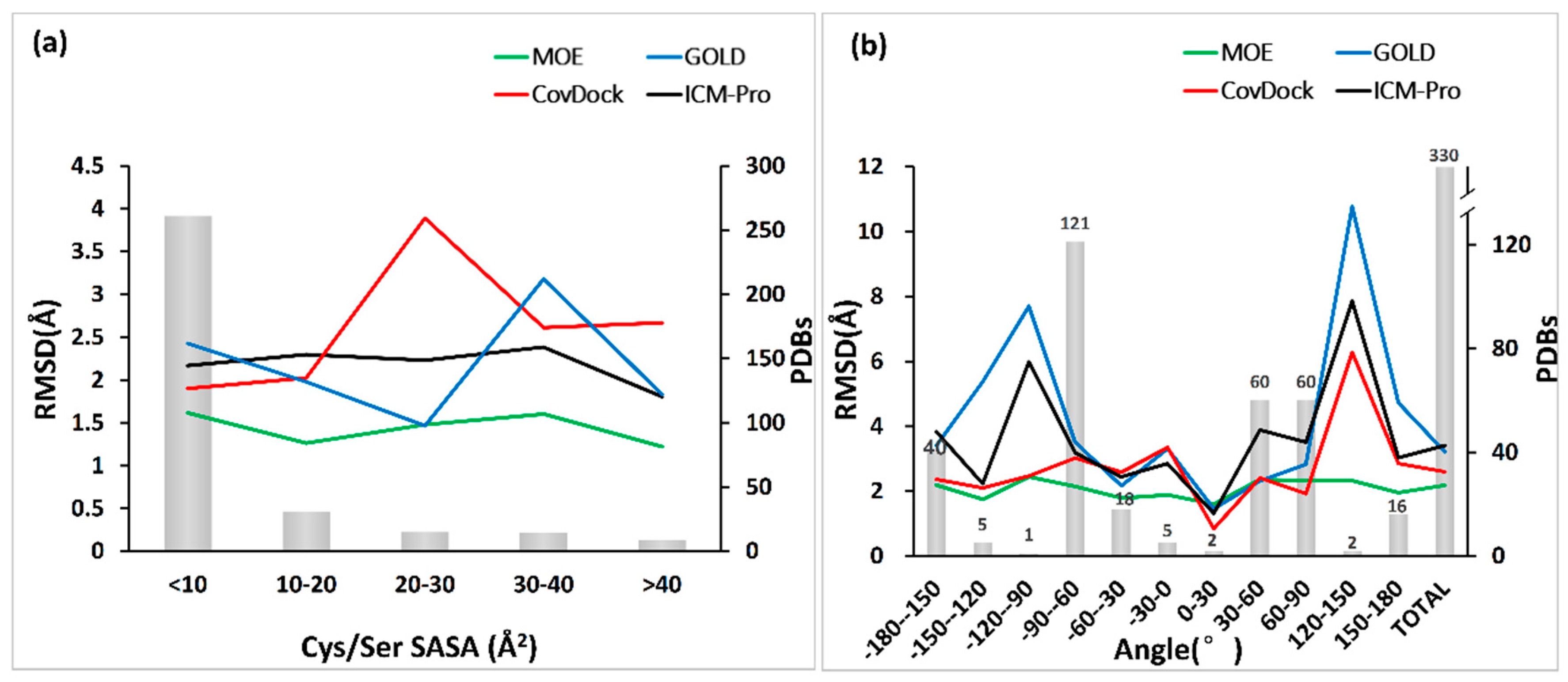 Molecules 24 02183 g011 Molecules 24 02183 g011