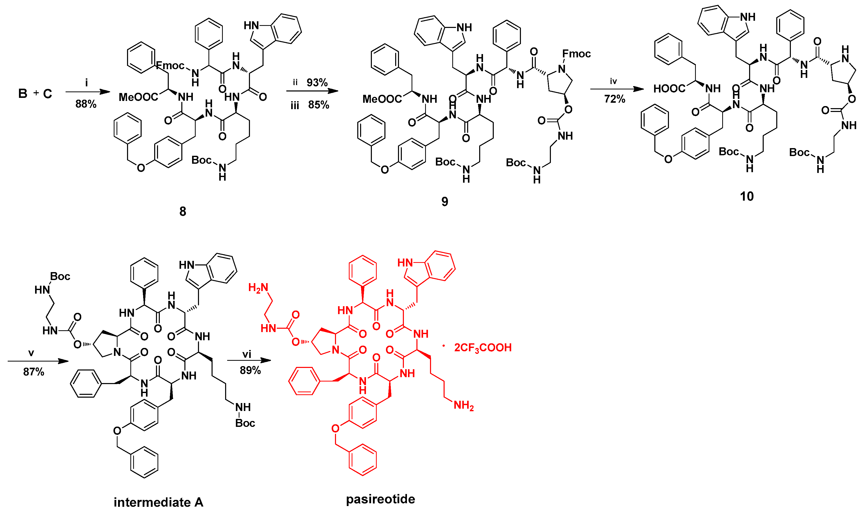 Molecules 24 02185 sch005