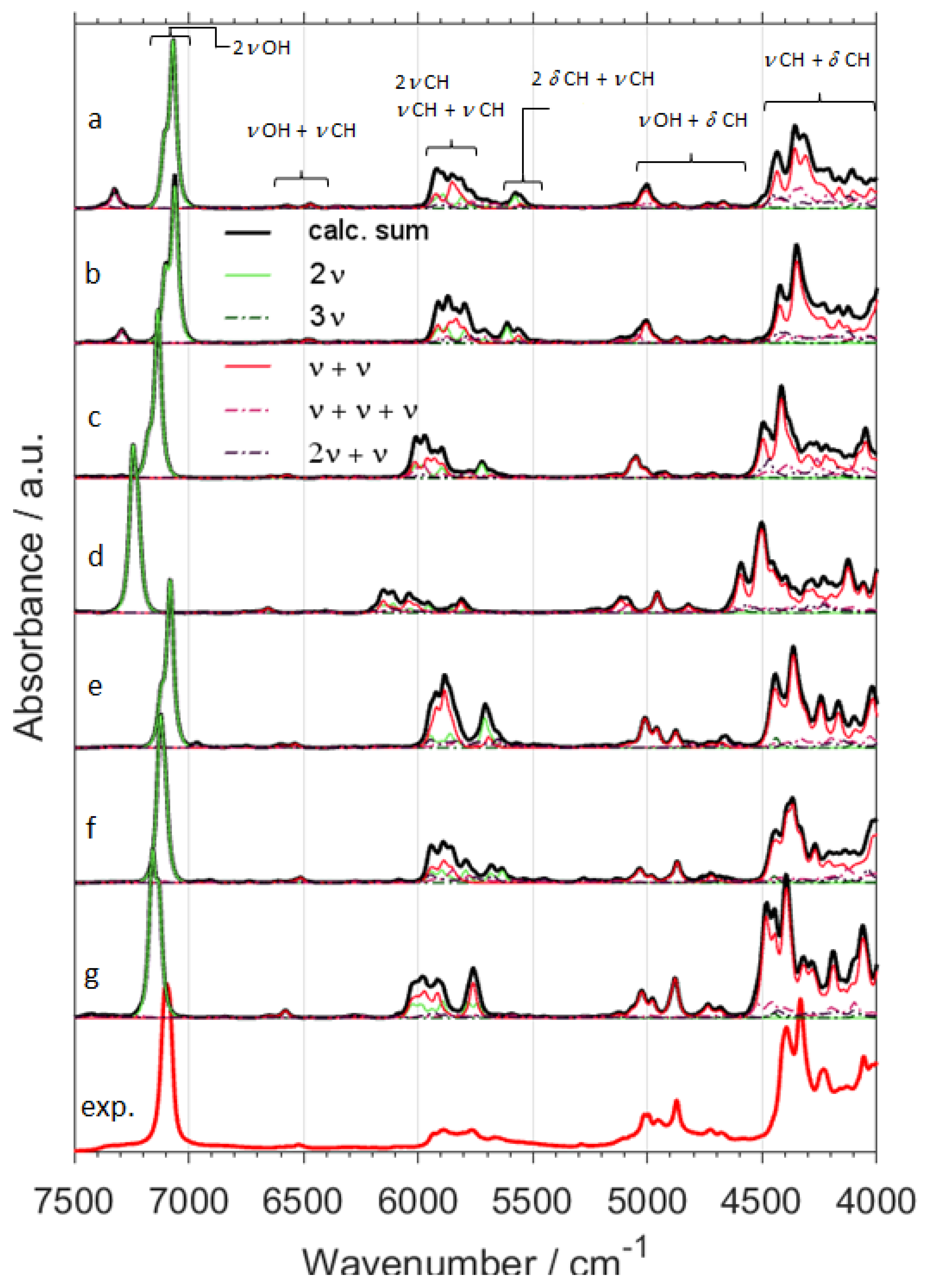 Molecules 24 02189 g001 Molecules 24 02189 g001