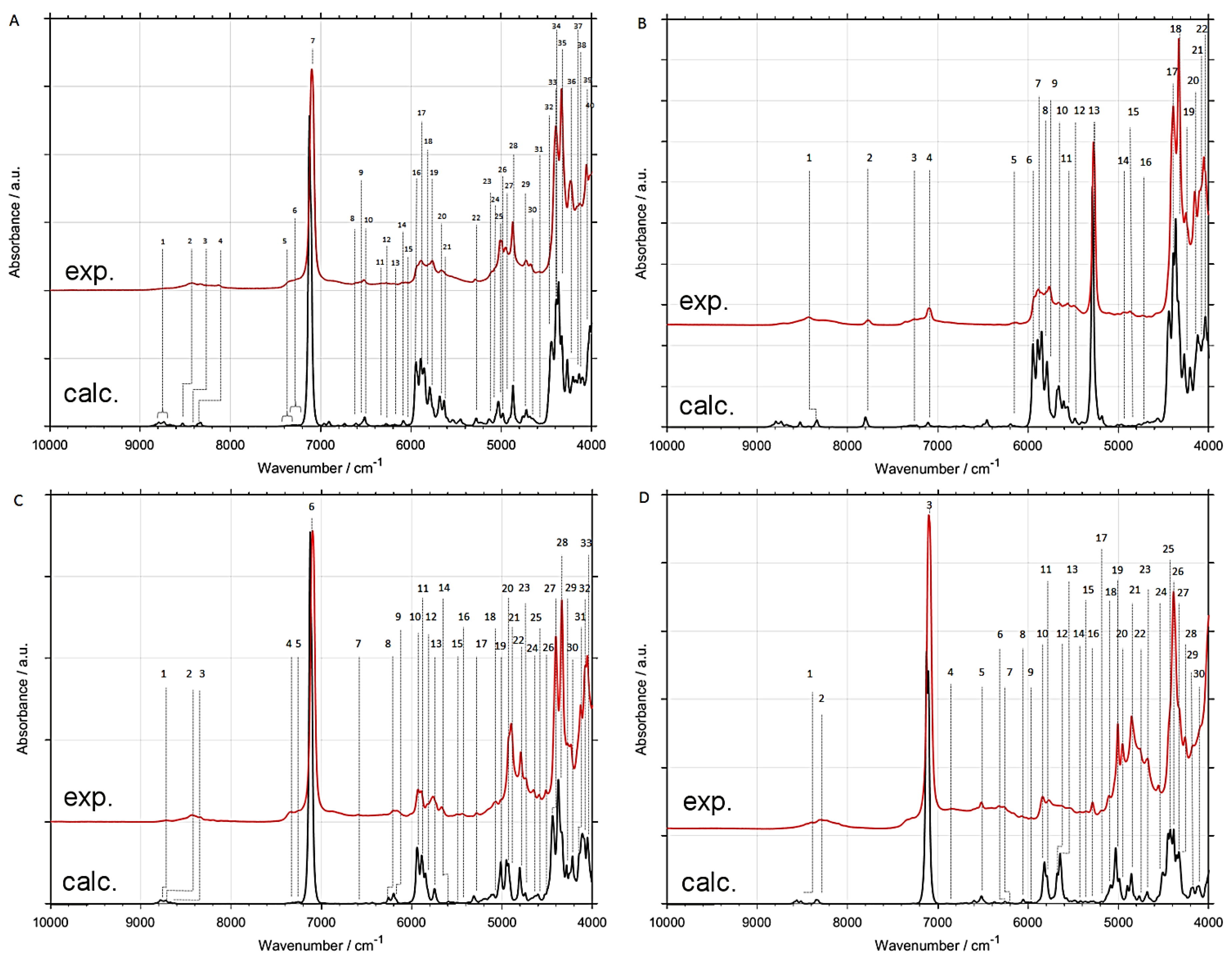 Molecules 24 02189 g005 Molecules 24 02189 g005