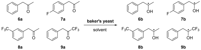 Molecules 24 02190 i001