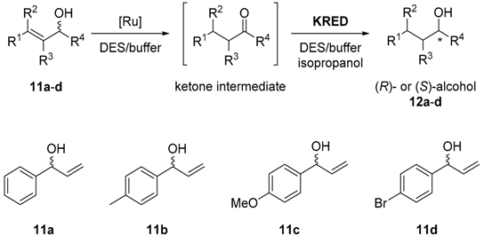 Molecules 24 02190 i002