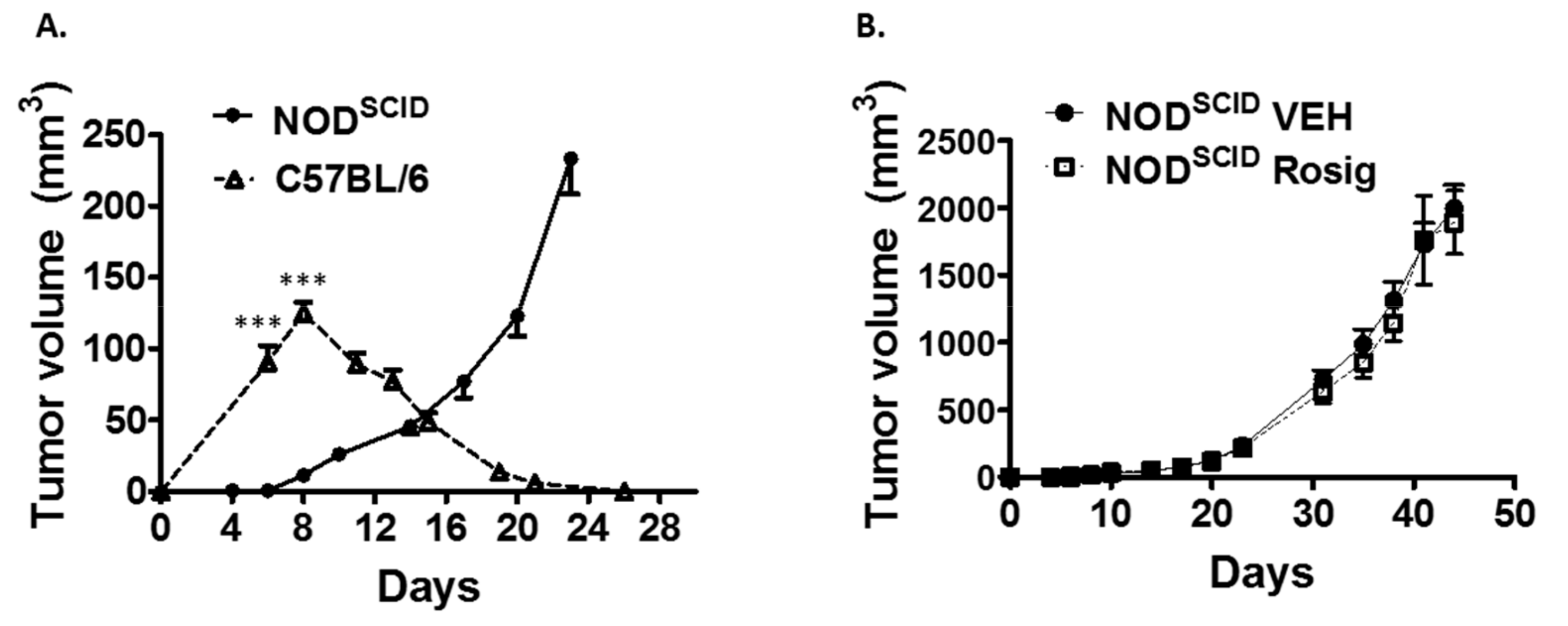 Molecules 24 02192 g002