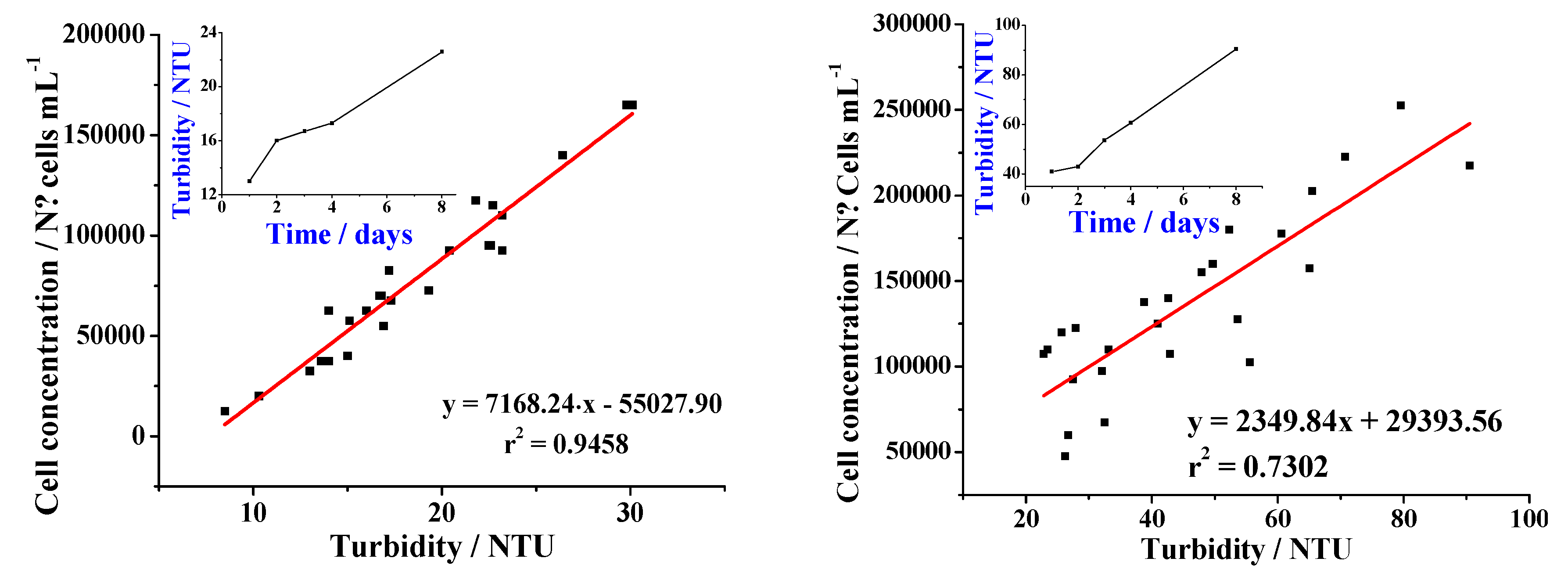 Molecules 24 02196 g002