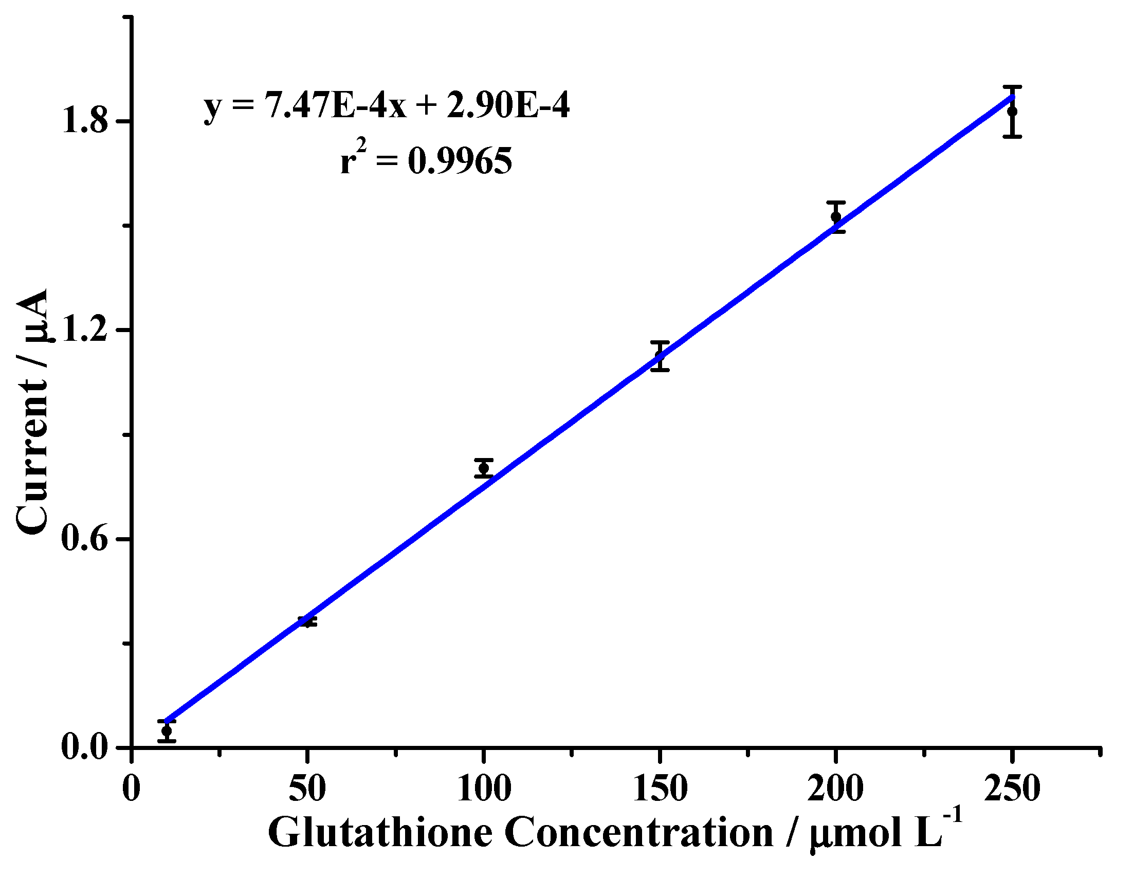 Molecules 24 02196 g005