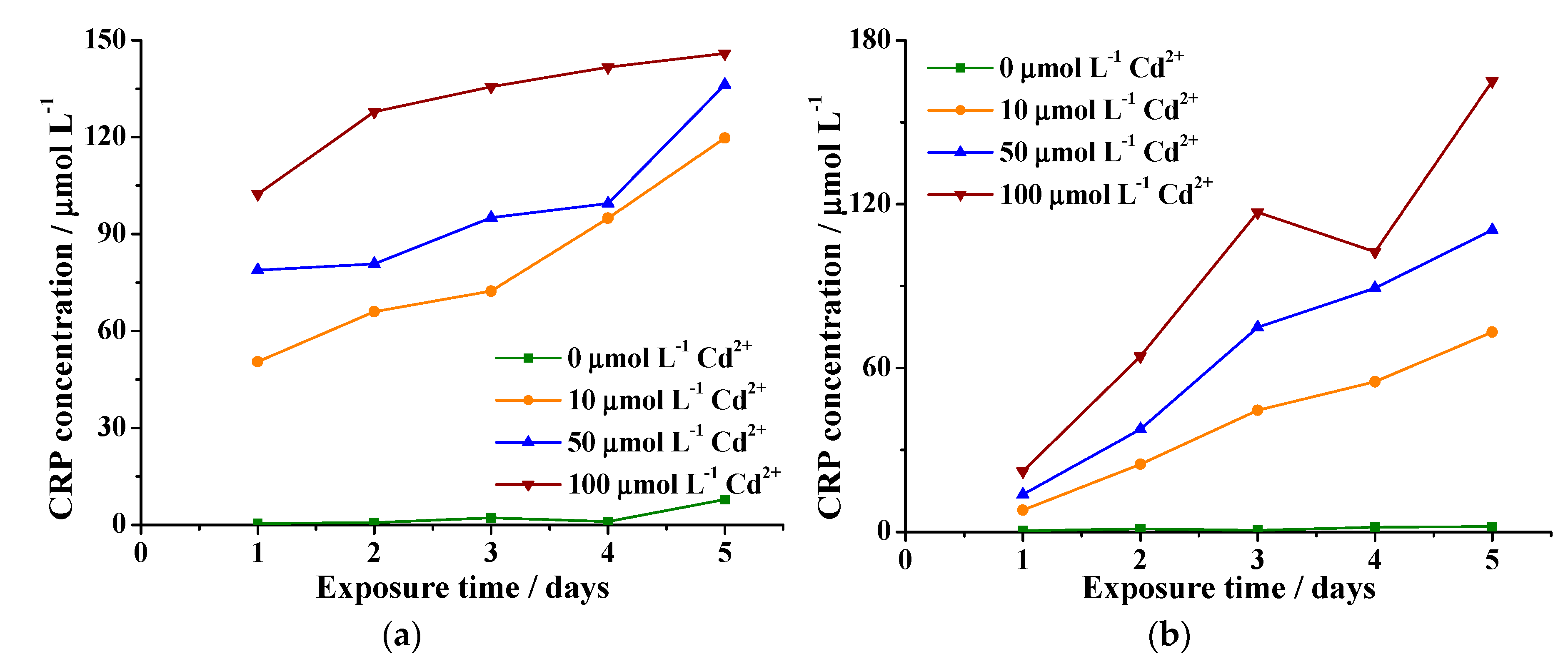 Molecules 24 02196 g006