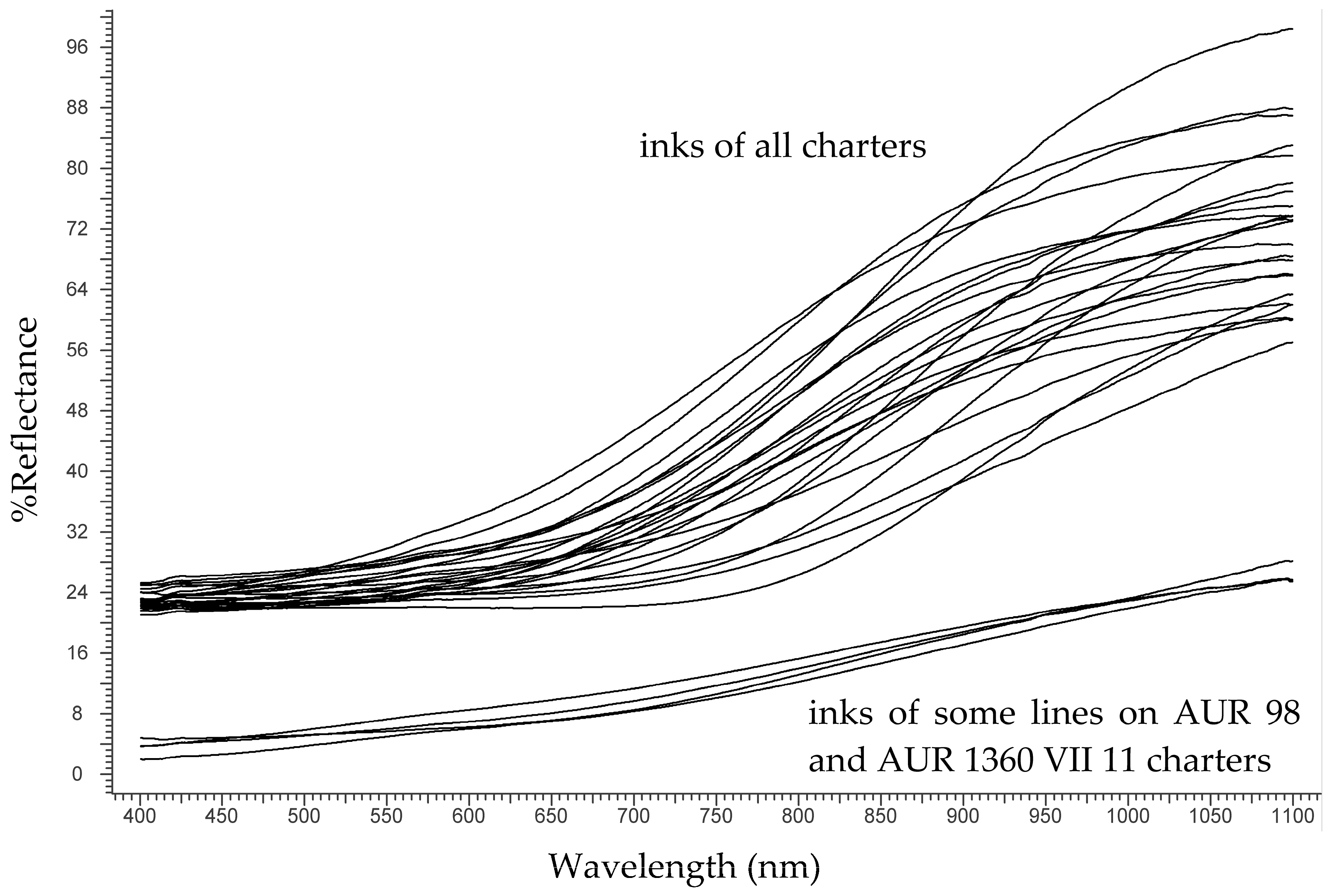 Molecules 24 02197 g002