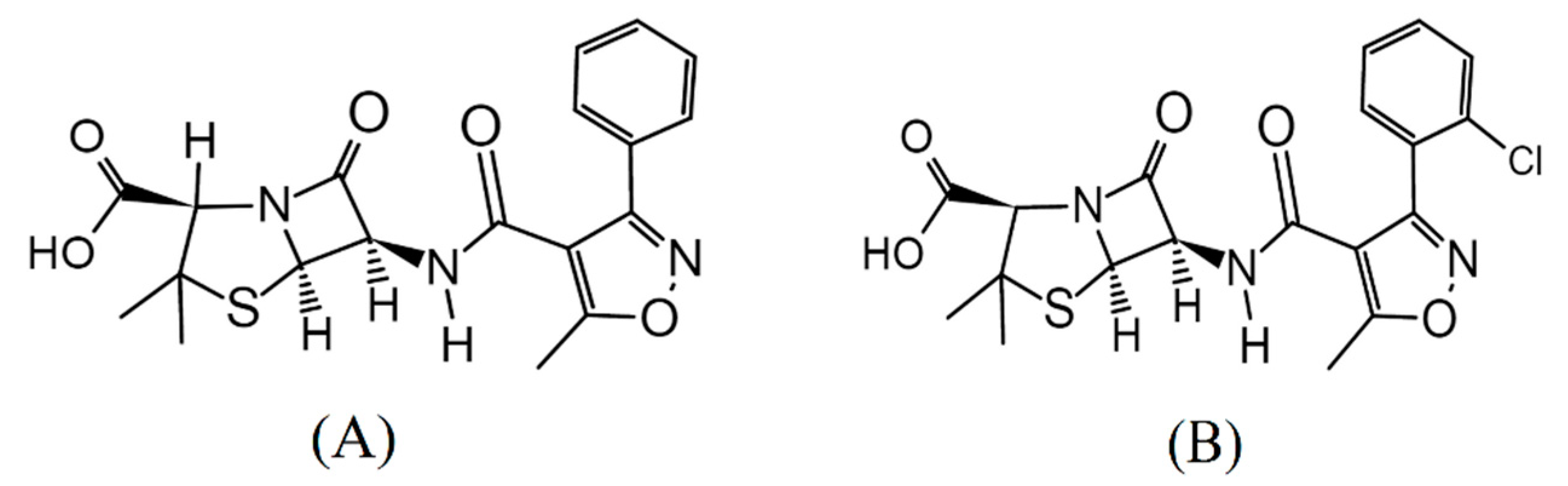 Molecules 24 02198 g001
