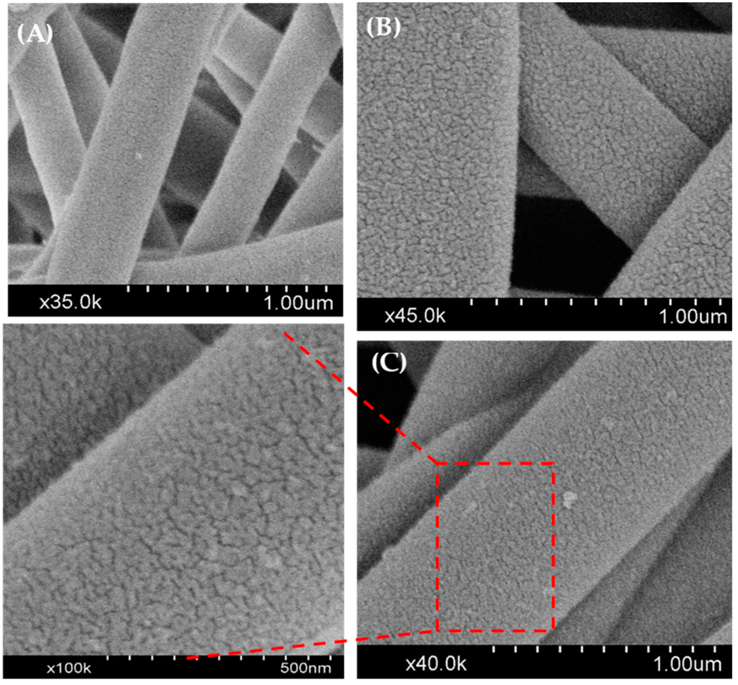 Molecules 24 02198 g003