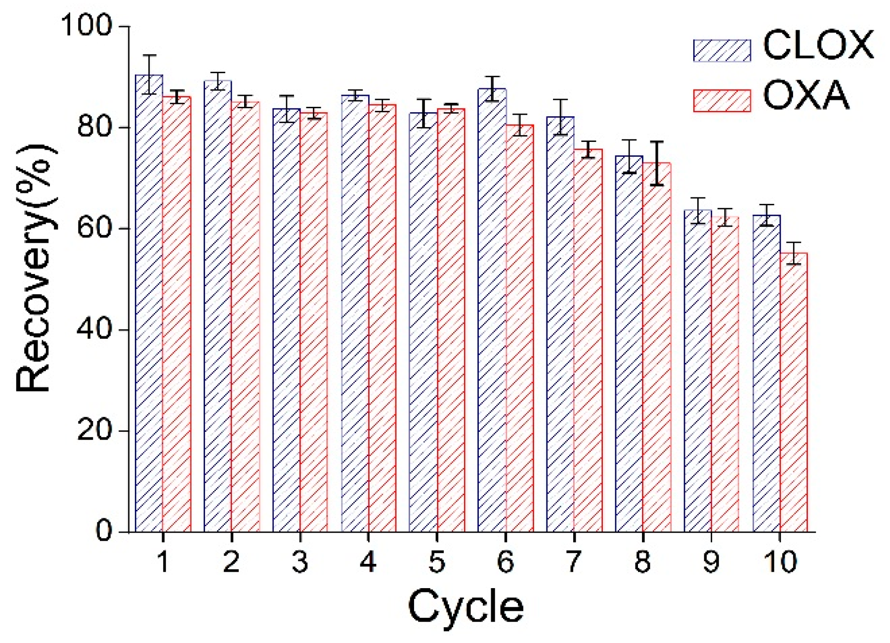 Molecules 24 02198 g010