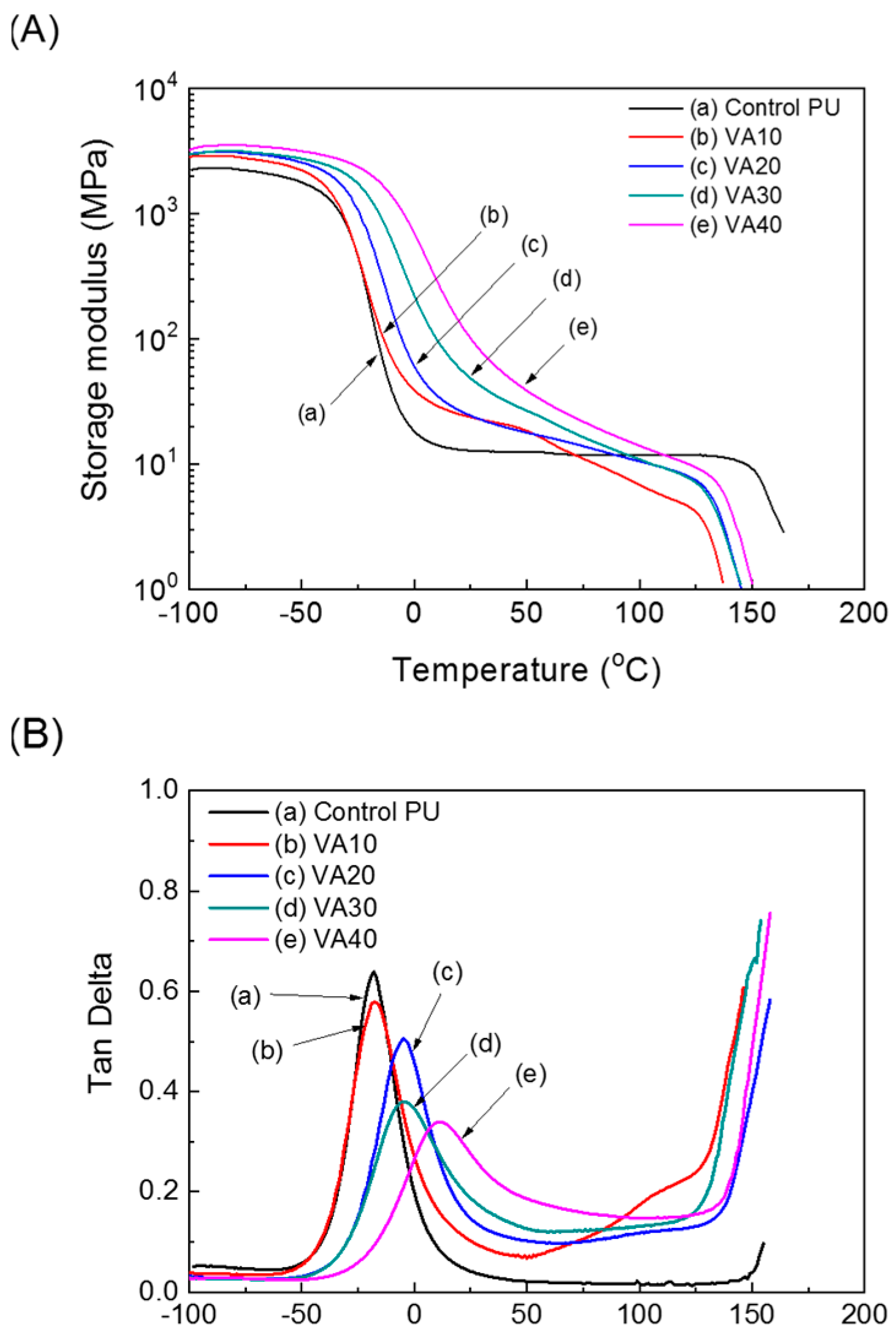 Molecules 24 02201 g005