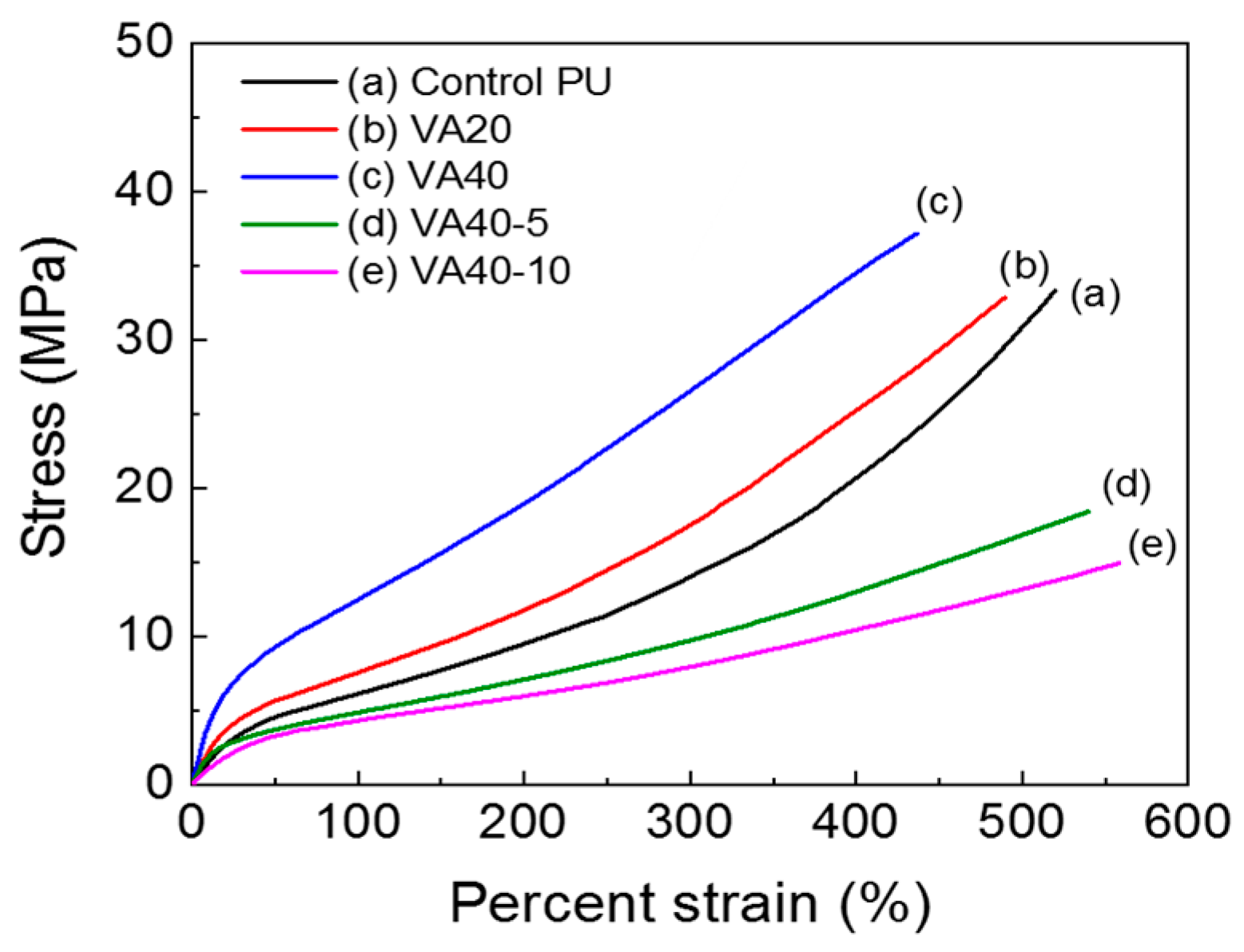 Molecules 24 02201 g008