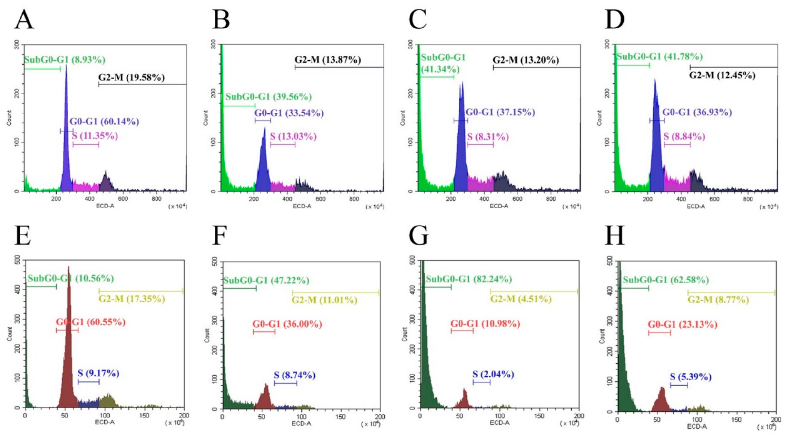 Molecules 24 02202 g003 Molecules 24 02202 g003