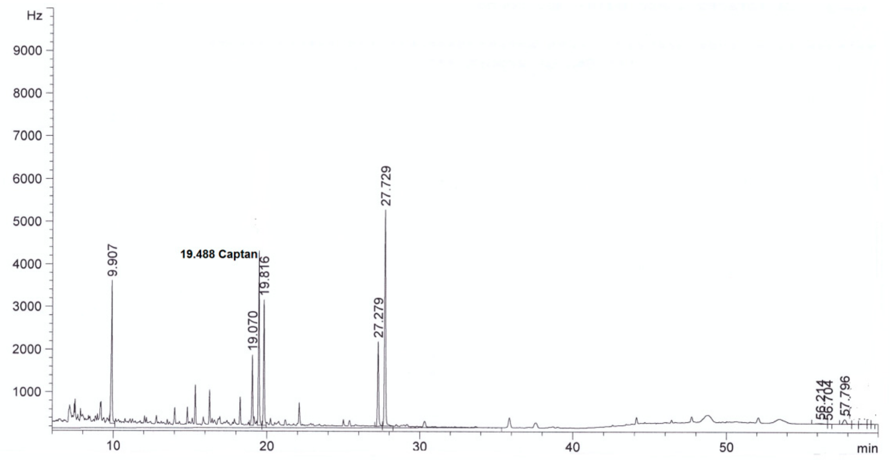 Molecules 24 02203 g005