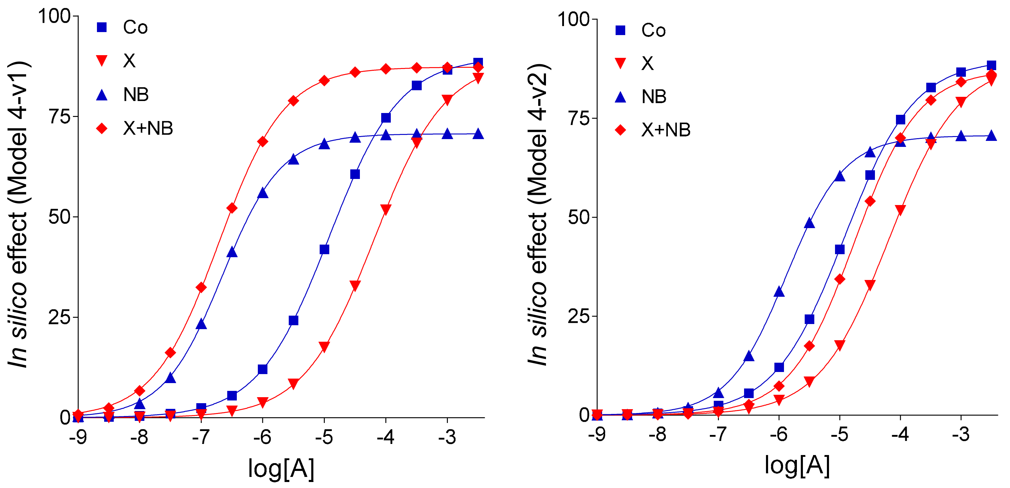 Molecules 24 02207 g004