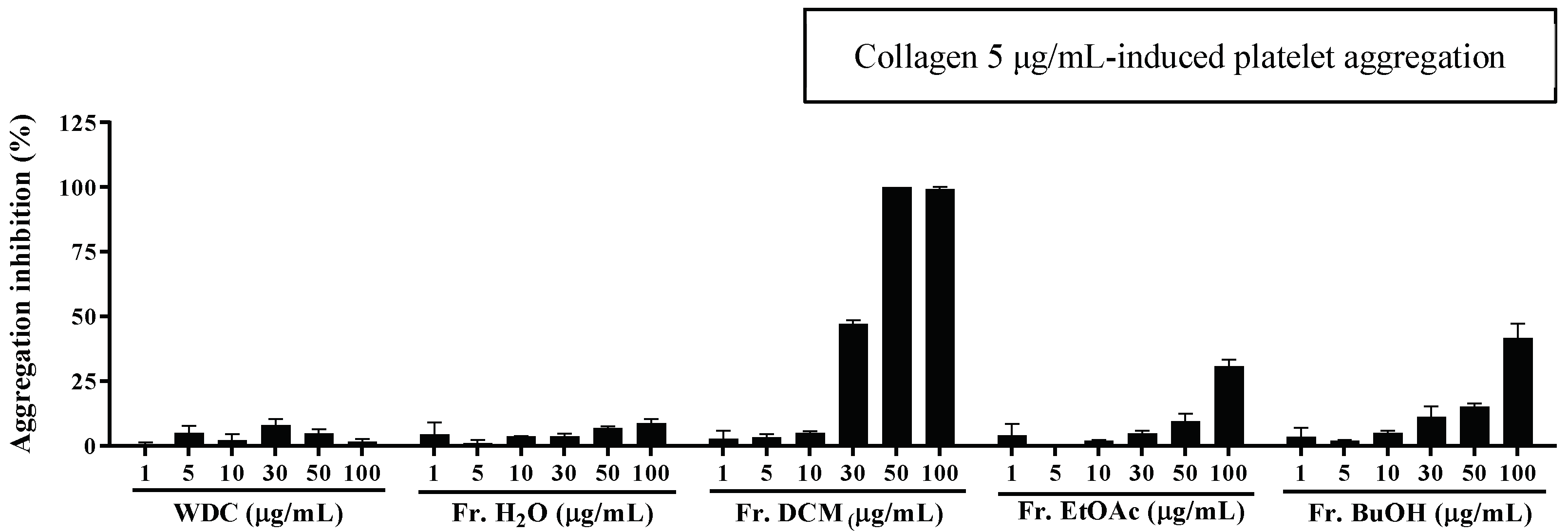 Molecules 24 02212 g001 Molecules 24 02212 g001