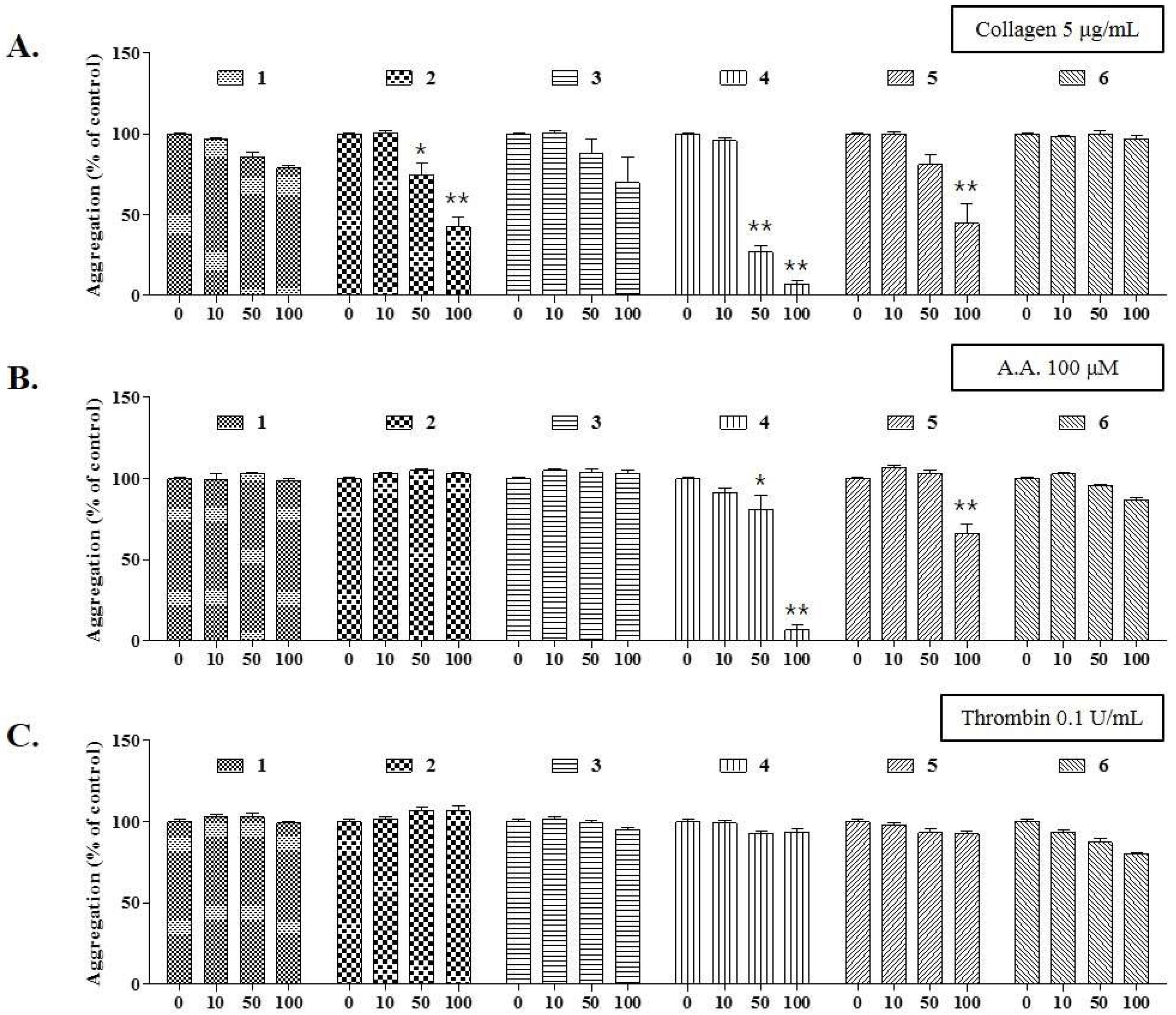 Molecules 24 02212 g003 Molecules 24 02212 g003