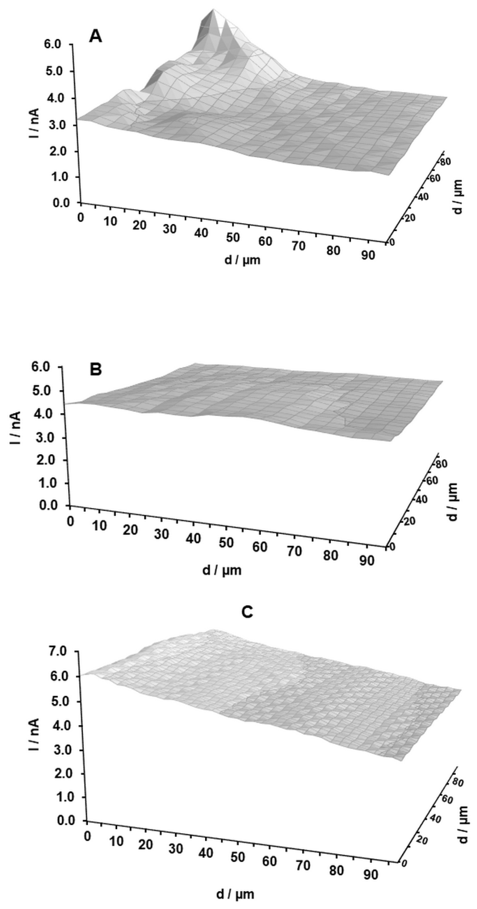 Molecules 24 02215 g001 Molecules 24 02215 g001