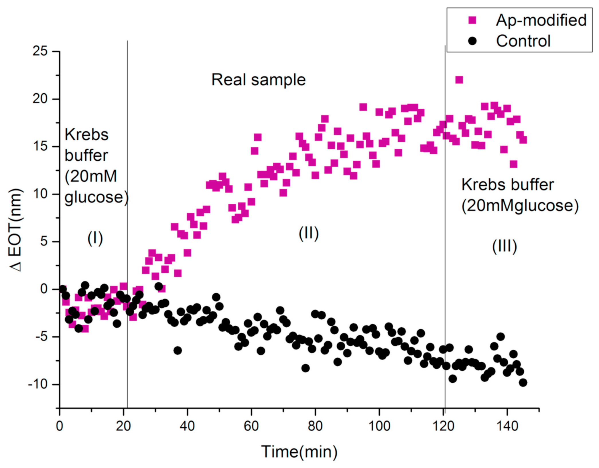 Molecules 24 02216 g004 Molecules 24 02216 g004