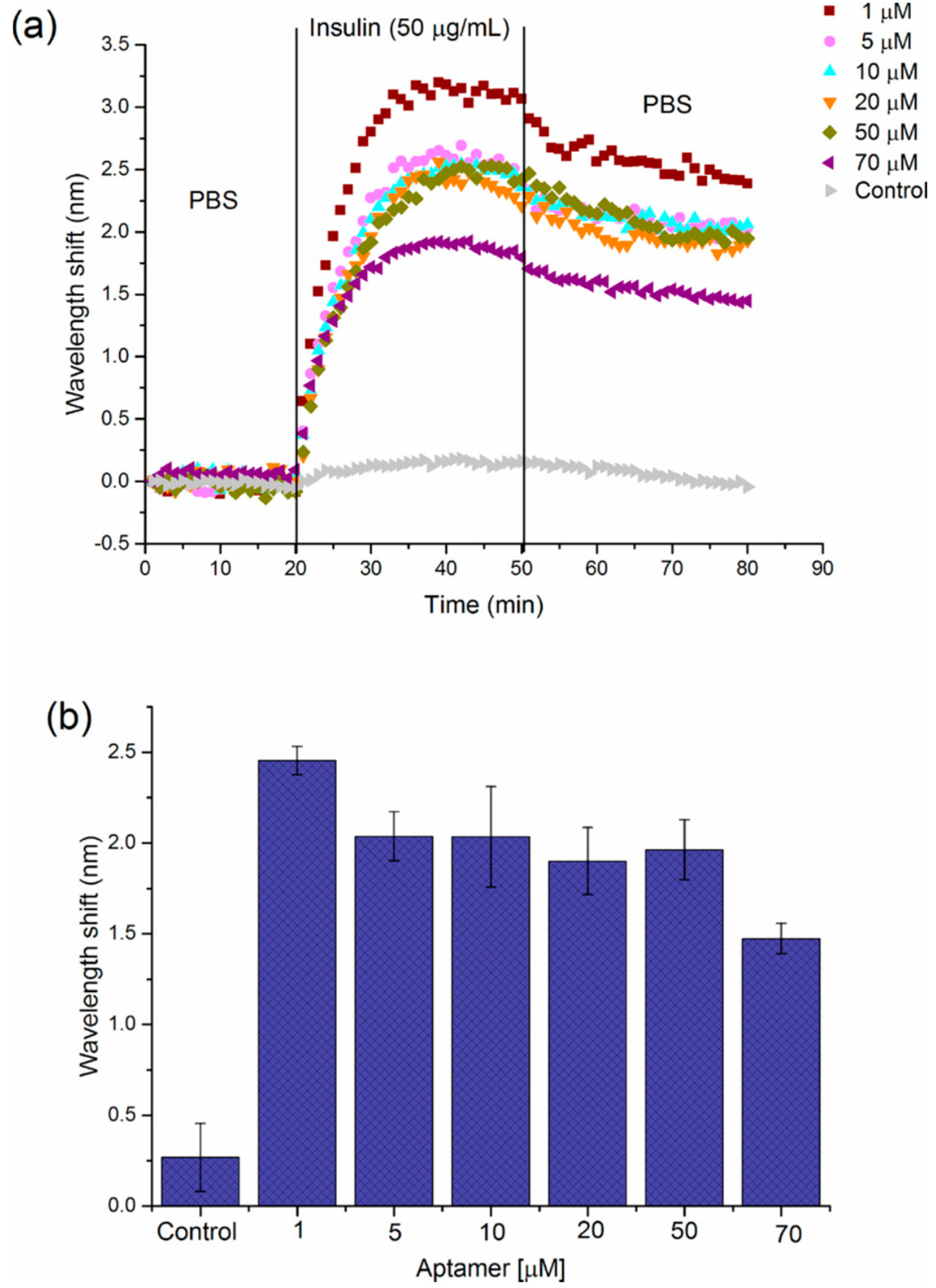 Molecules 24 02216 g005 Molecules 24 02216 g005