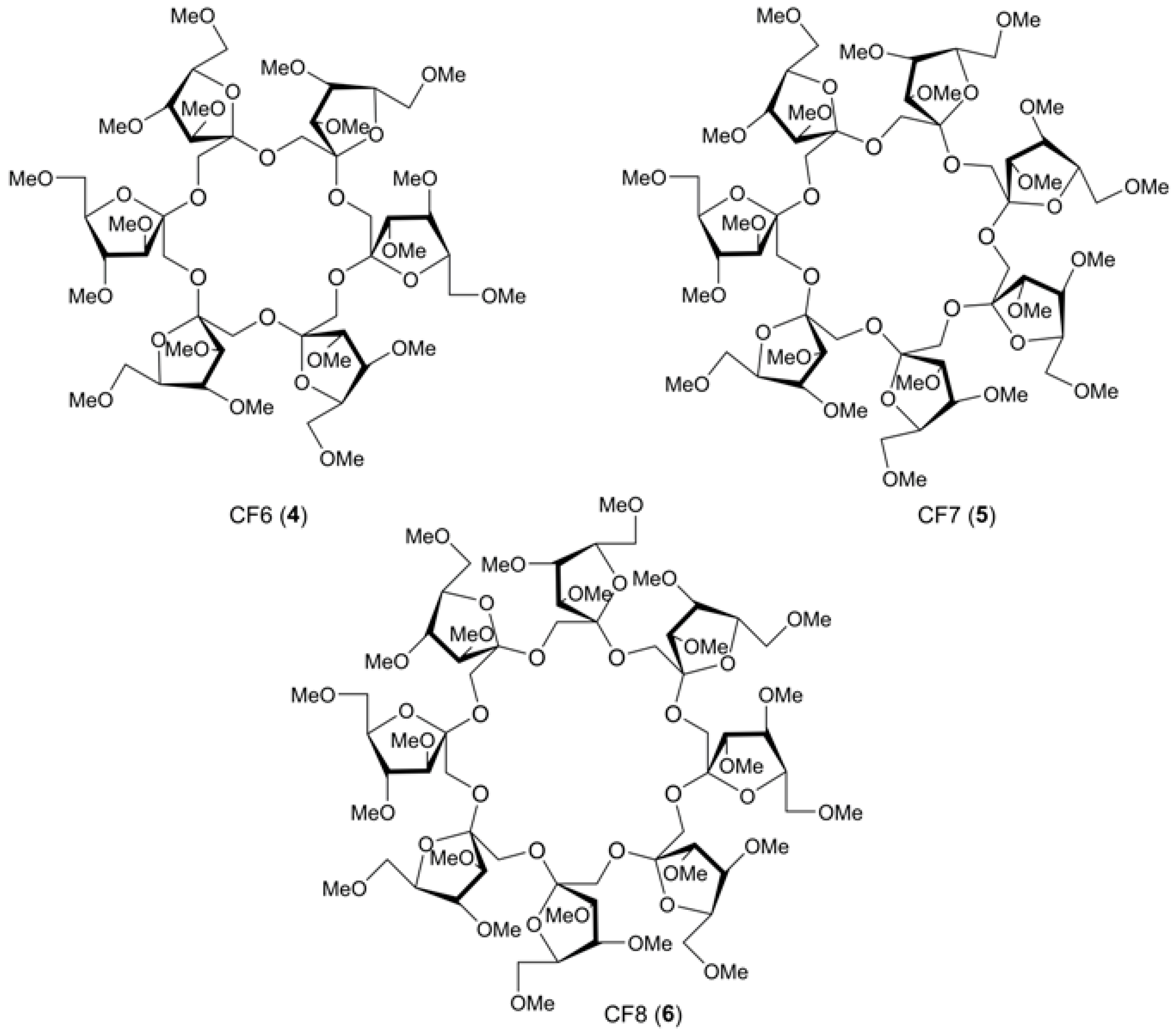 Molecules 24 02226 g003 Molecules 24 02226 g003