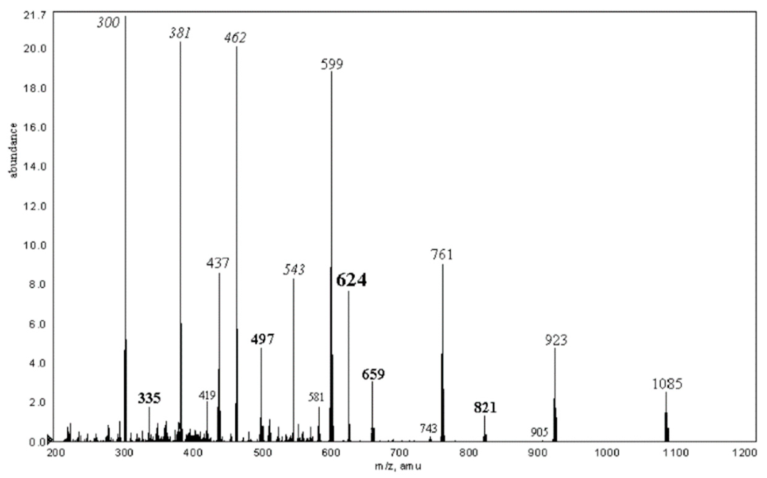 Molecules 24 02226 g006 Molecules 24 02226 g006