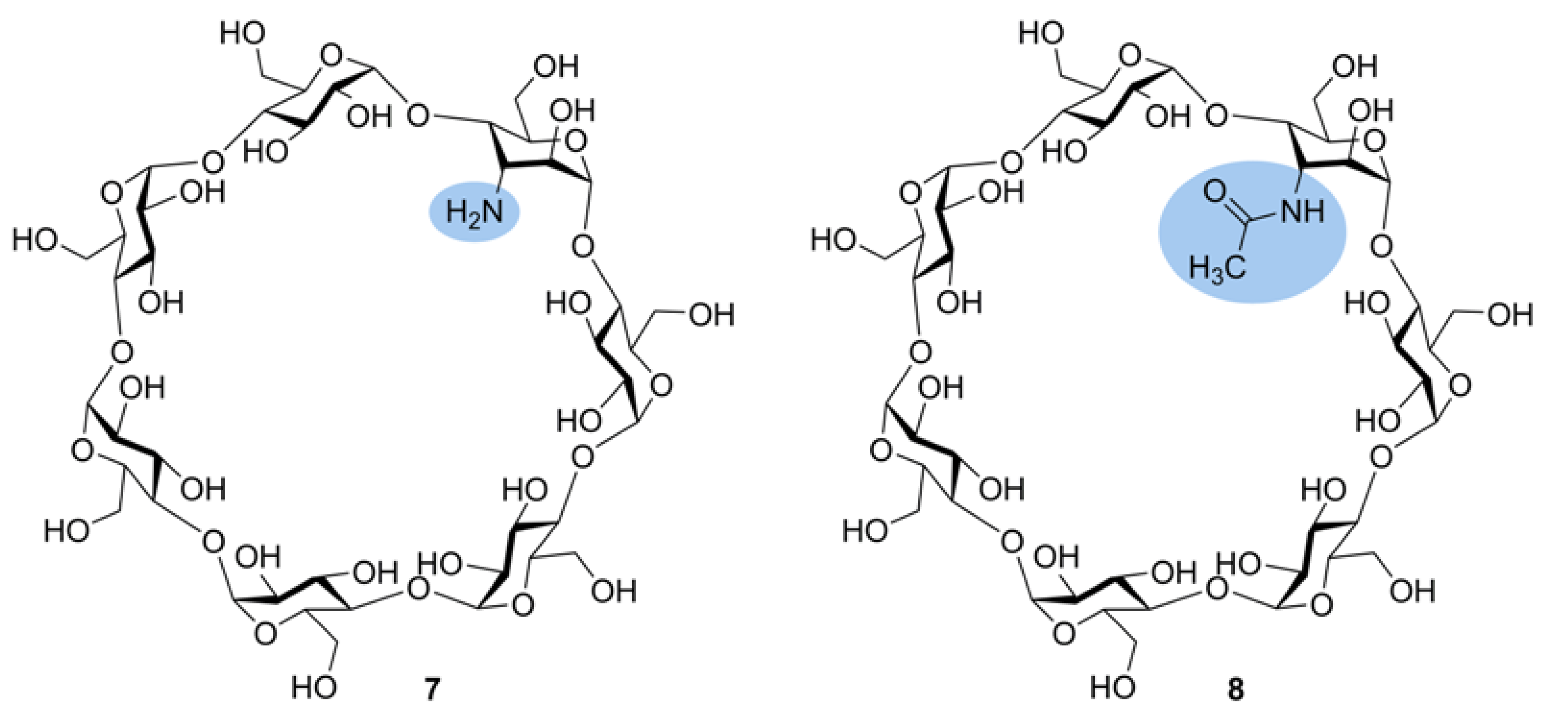 Molecules 24 02226 g007 Molecules 24 02226 g007