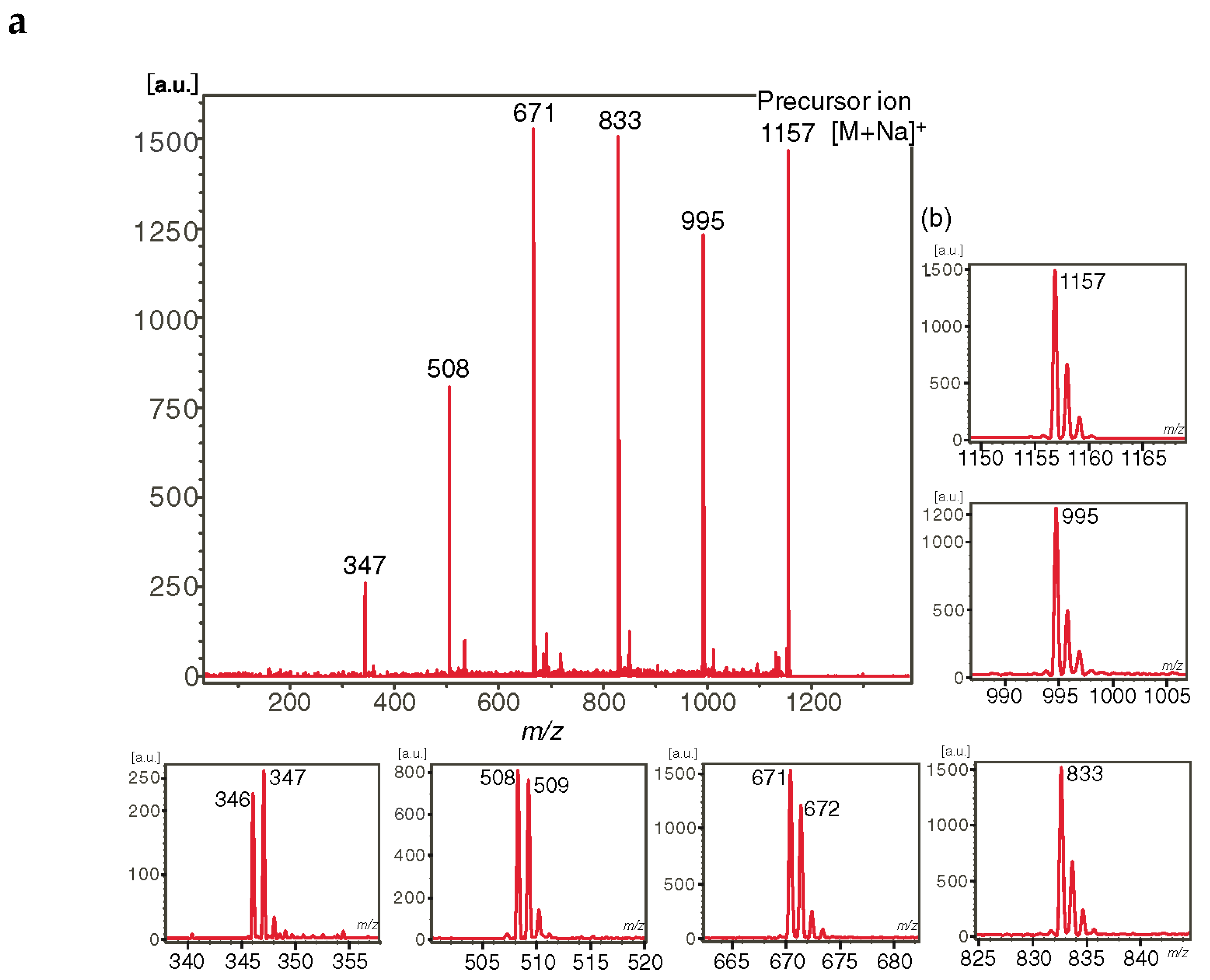 Molecules 24 02226 g008a Molecules 24 02226 g008a